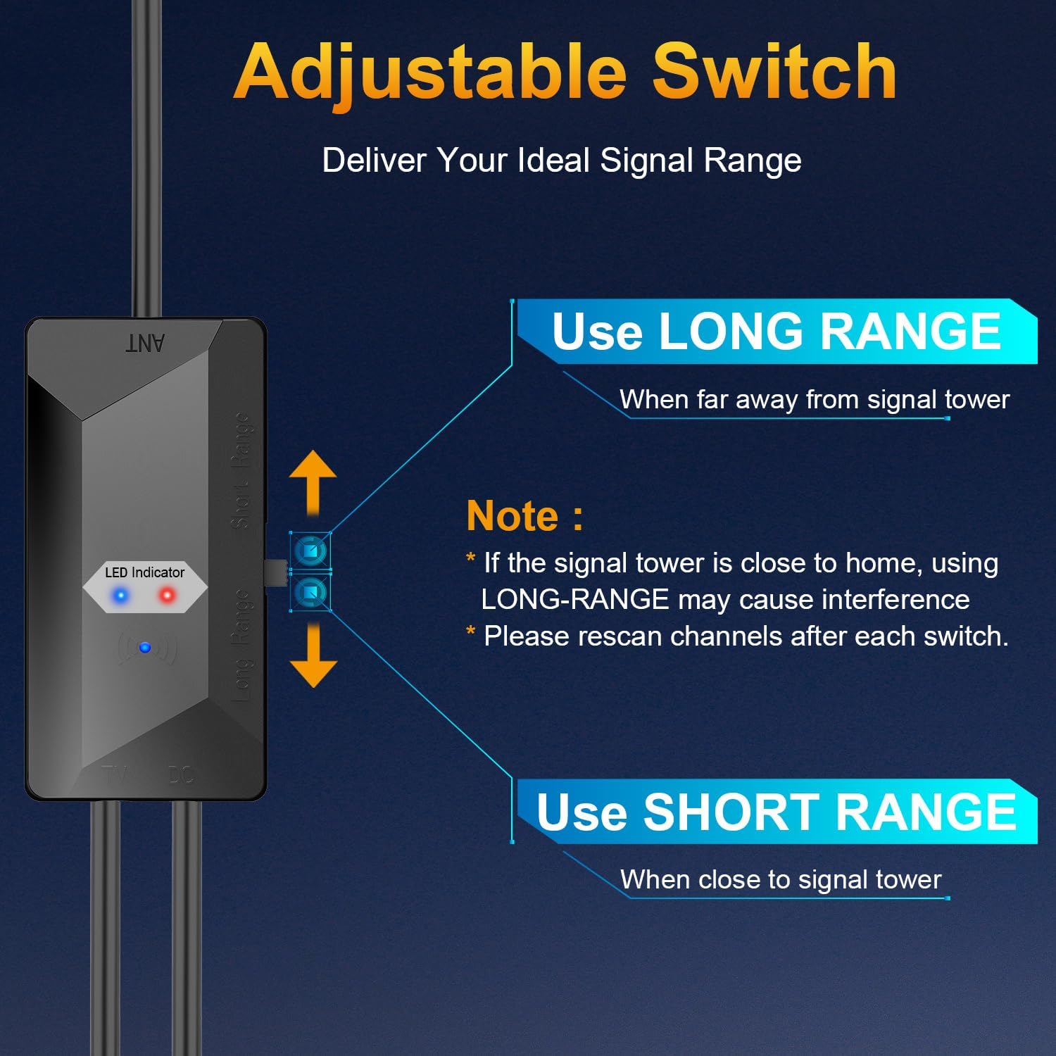 Thumbnail 6 de Digital Indoor TV Aerial for Smart TV with Magnetic Base — 120 Mile 360° Reception