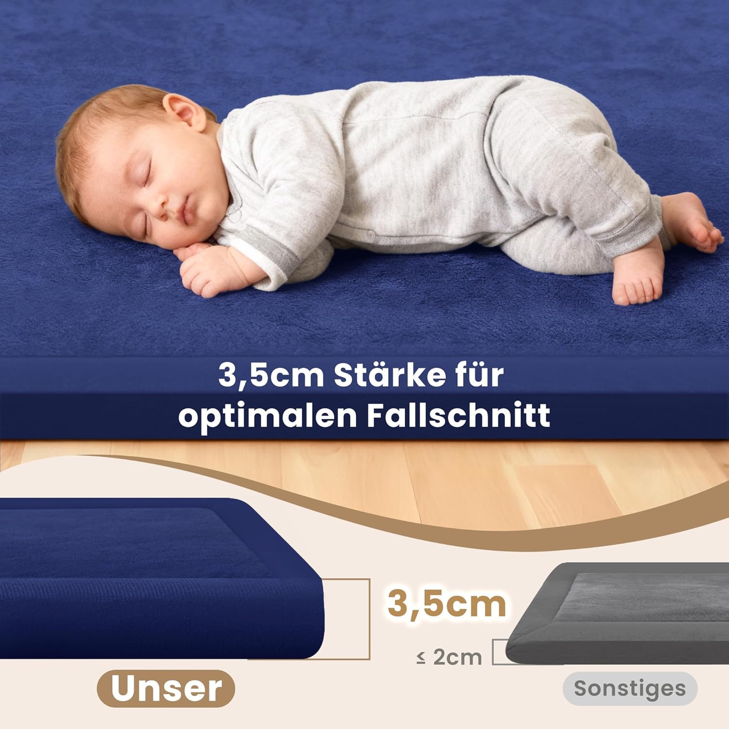 Thumbnail 2 de ACOMOPACK Baby-Krabbelmatte 127x127x3,5 cm – Memory-Schaum & rutschfeste Unterseite für das Kinderzimmer