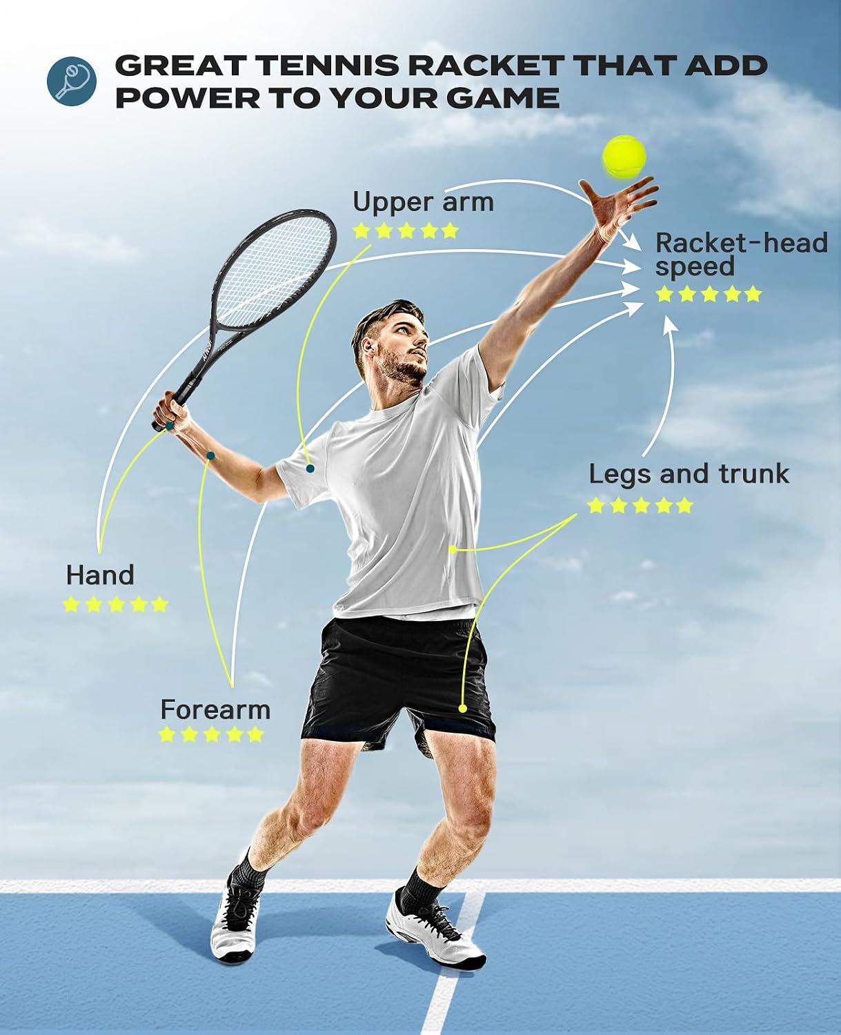 Thumbnail 6 de HIRALIY 27in Tennis Rackets Set
