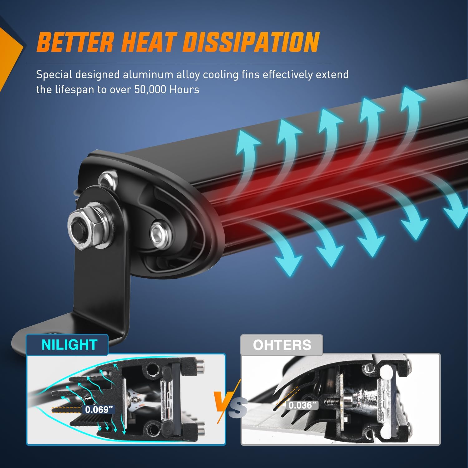 Thumbnail 5 de Nilight 20 Inch LED Light Bar 54W for Offroad 🚙