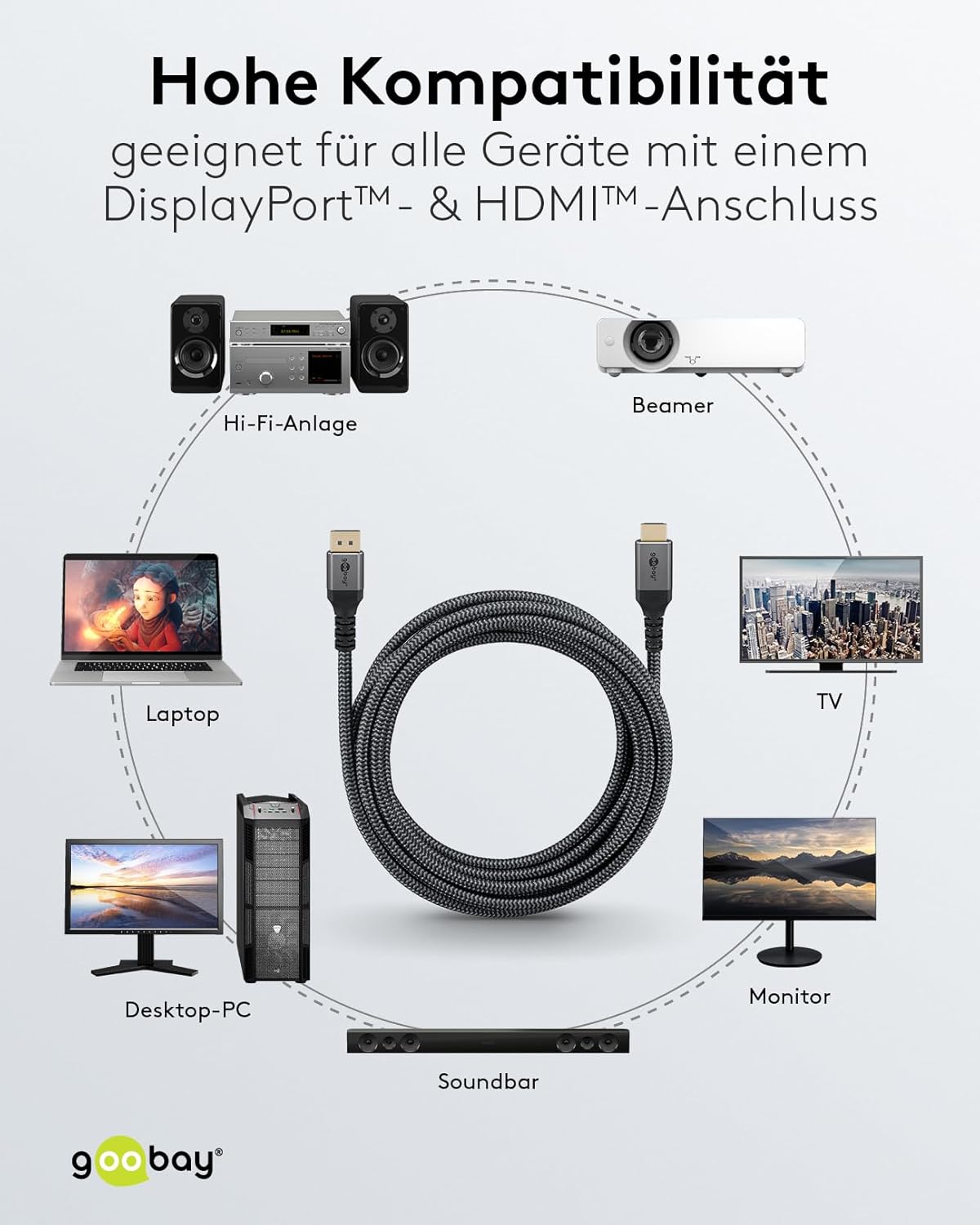 Thumbnail 6 de goobay 65270 DisplayPort 1.2 zu HDMI 2.0 Kabel – 3 m, unidirektional, 4K @ 50/60 Hz