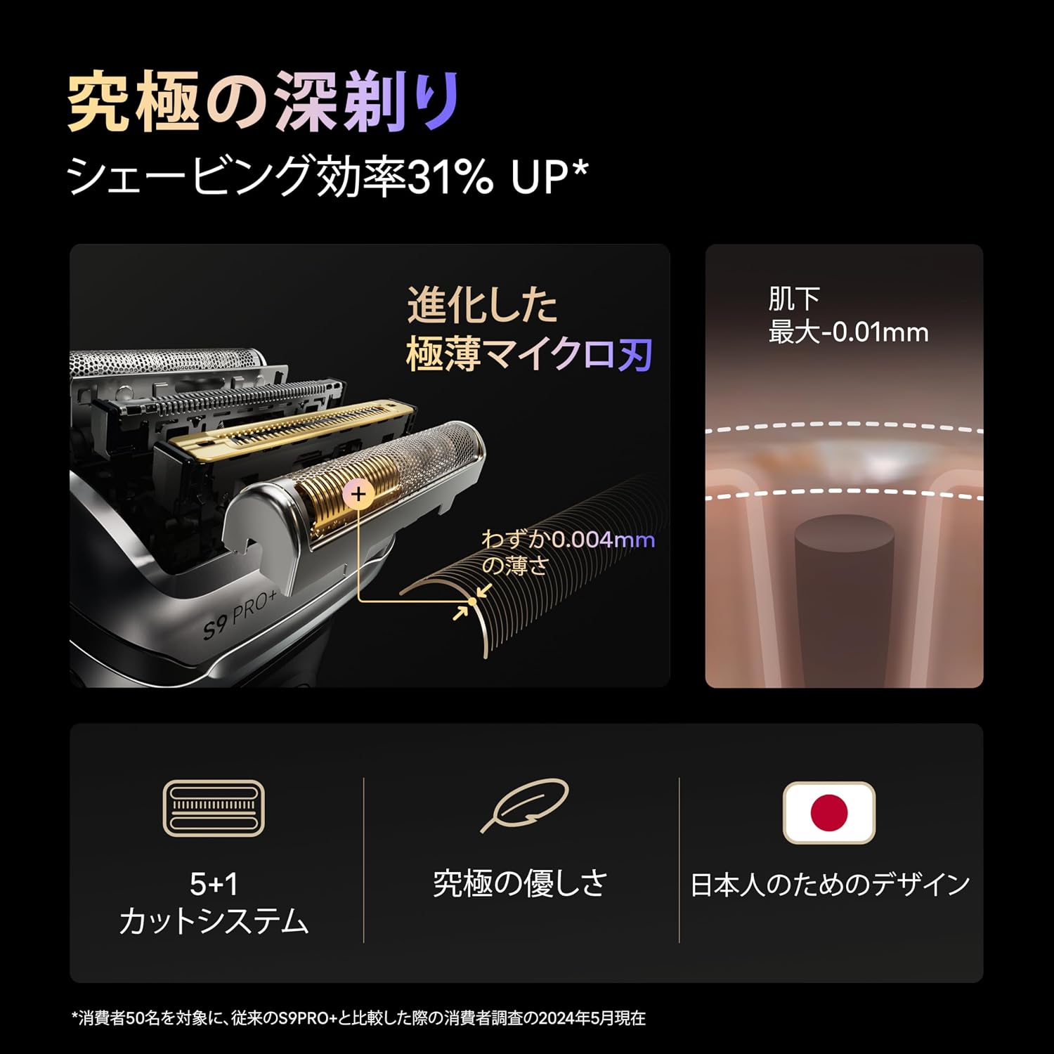 Detalle de Braun シリーズ9 PRO+ 9615si 電気シェーバー、5+1カットシステム・防水設計