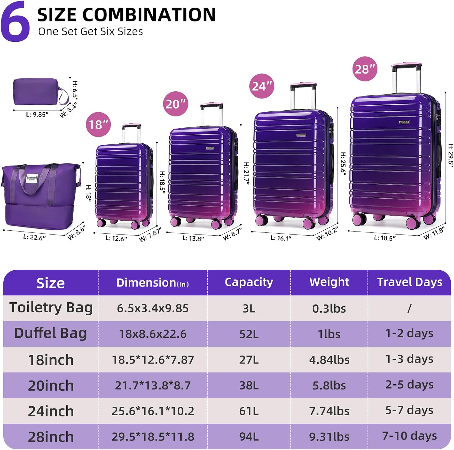 Detalle 1 de LARVENDER Luggage Set, 6-Piece