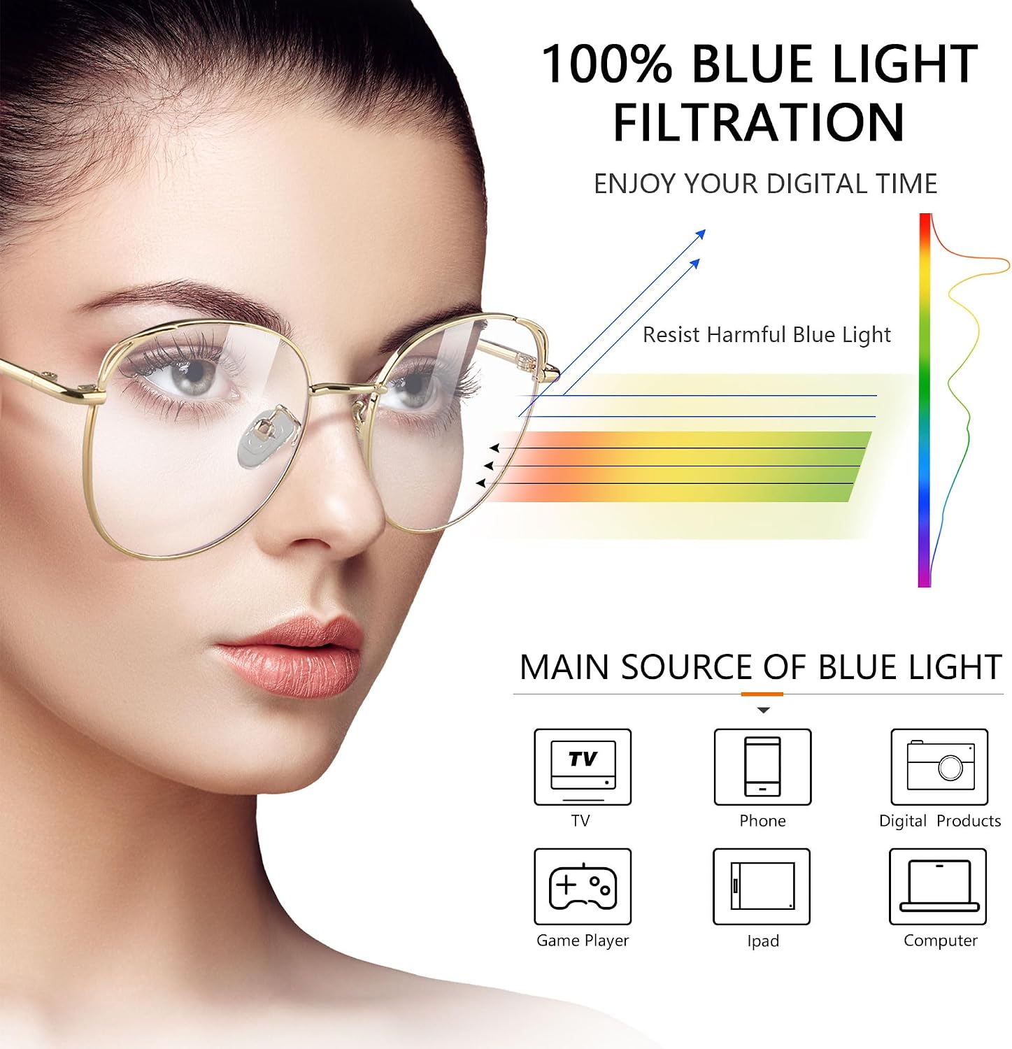 Detalle de COOLOO Blue Light Glasses – Anti-Blue Light, Round Retro Frames for Everyday Comfort