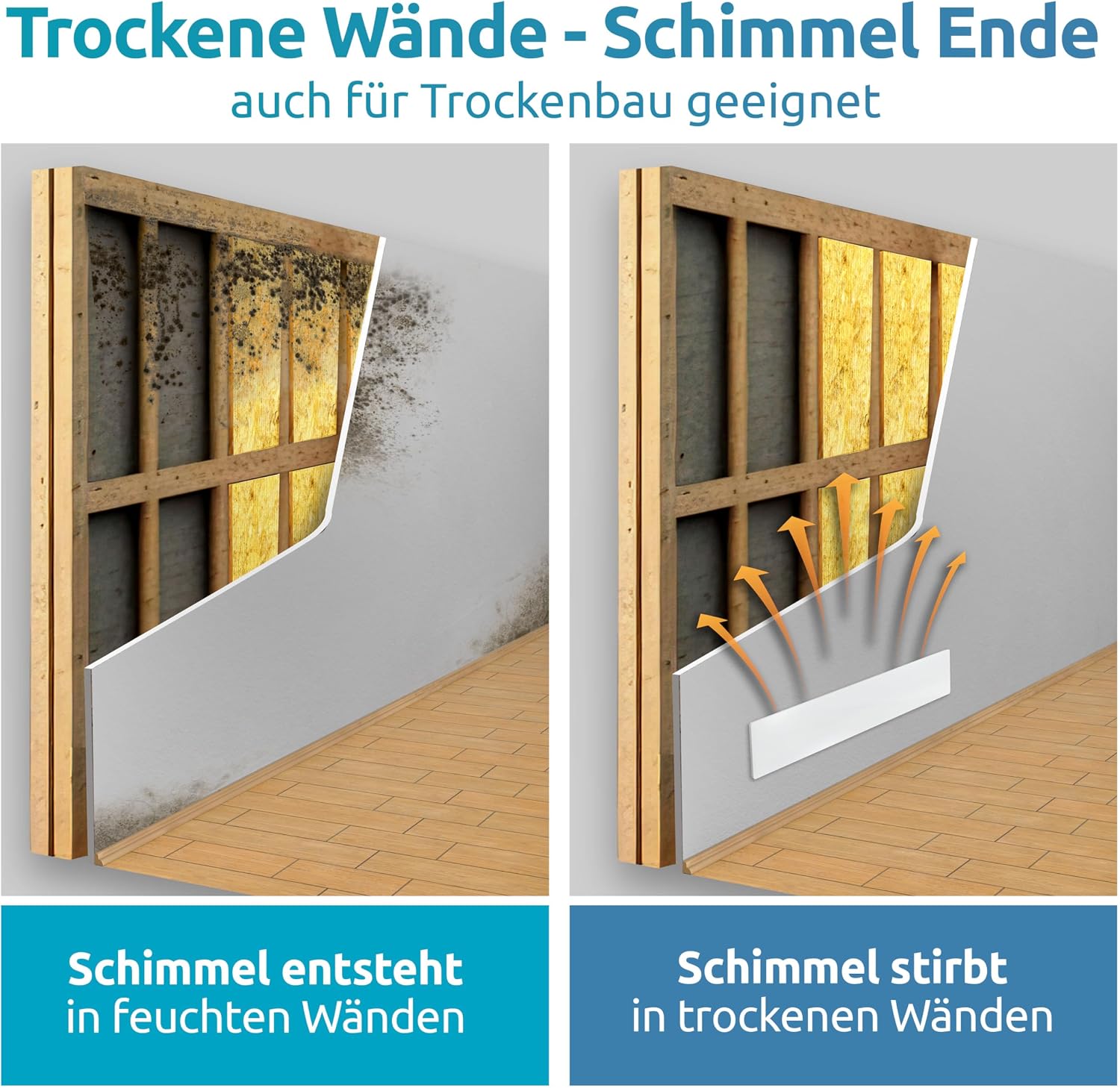 Detalle 2 de ELIAS Schimmel Dry Schimmelentferner für Wand & Bad