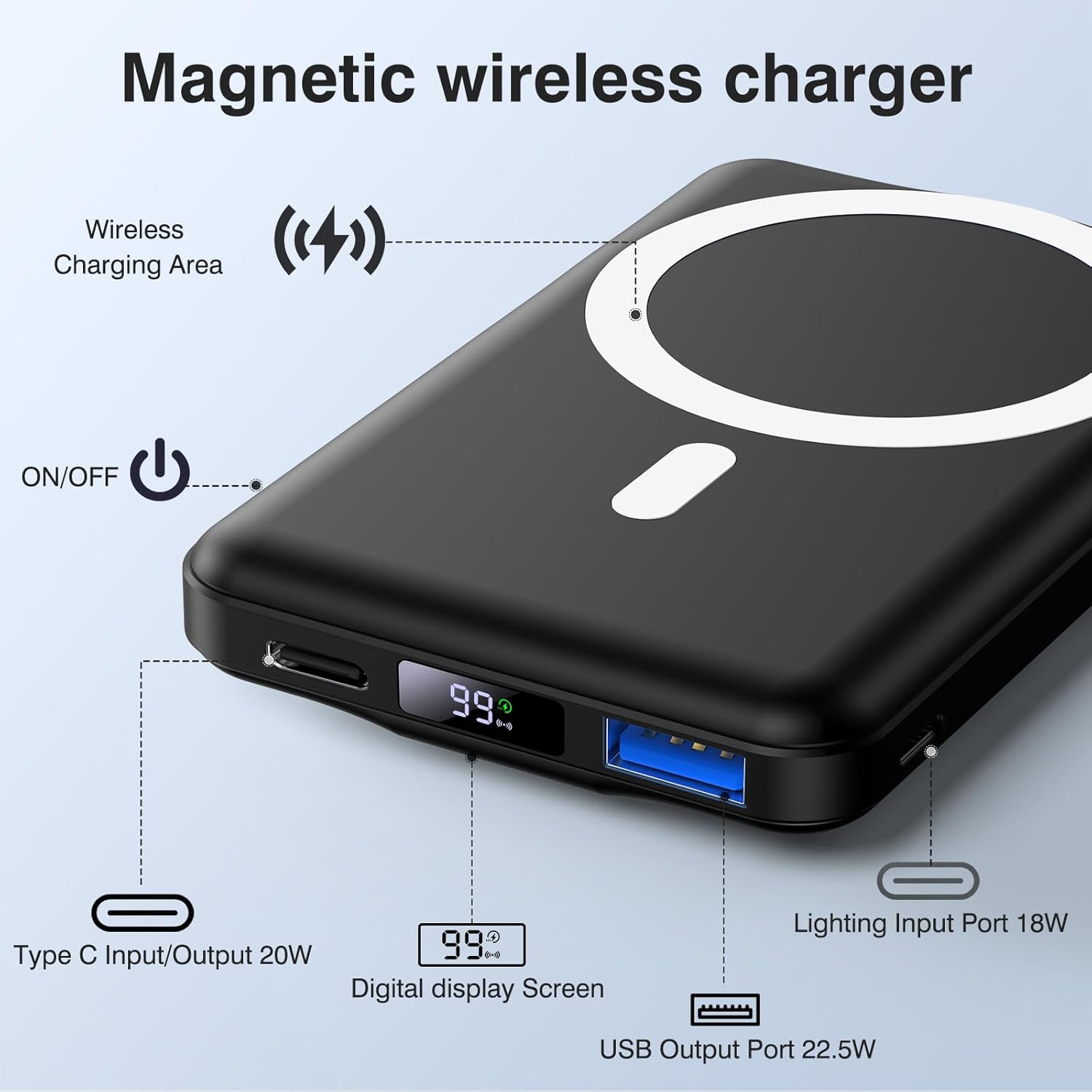 Thumbnail 1 de AOGUERBE Magnetic Wireless Power Bank 10000mAh