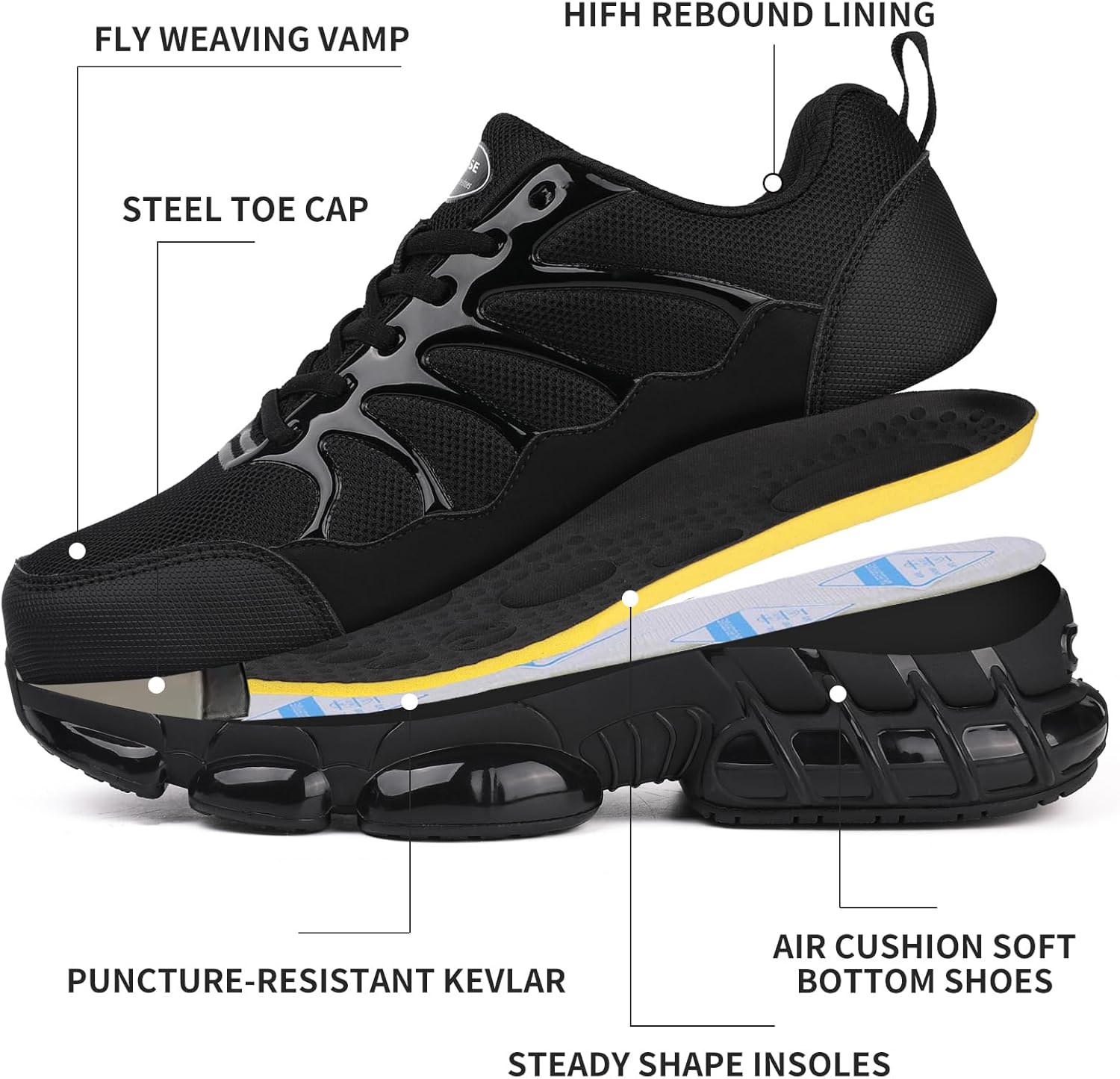 Detalle de NIFOFISE Steel Toe Cap Trainers for Men & Women – Lightweight, Breathable Safety Trainers
