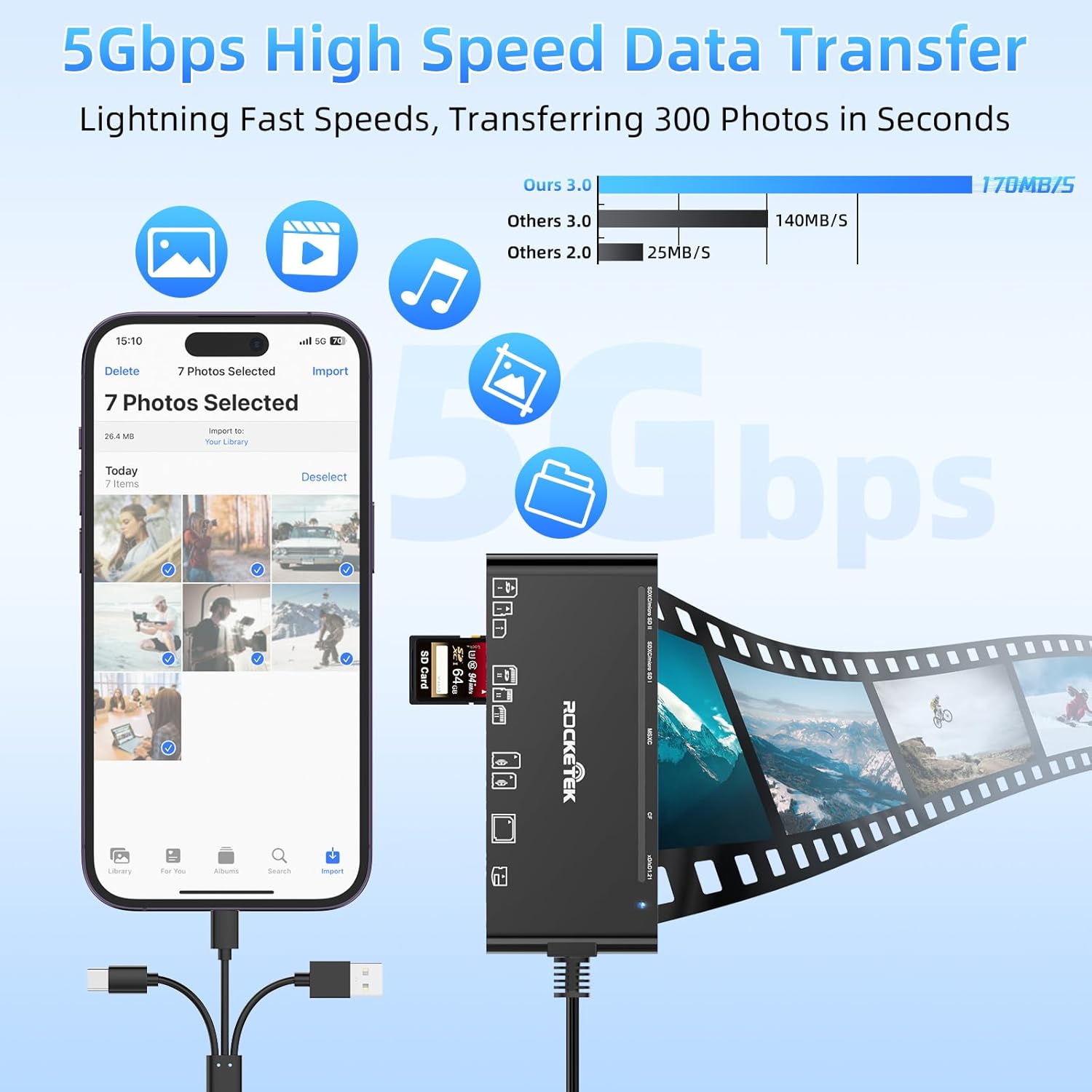 Thumbnail 4 de 7 in 3 USB 3.0 multi card reader adapter