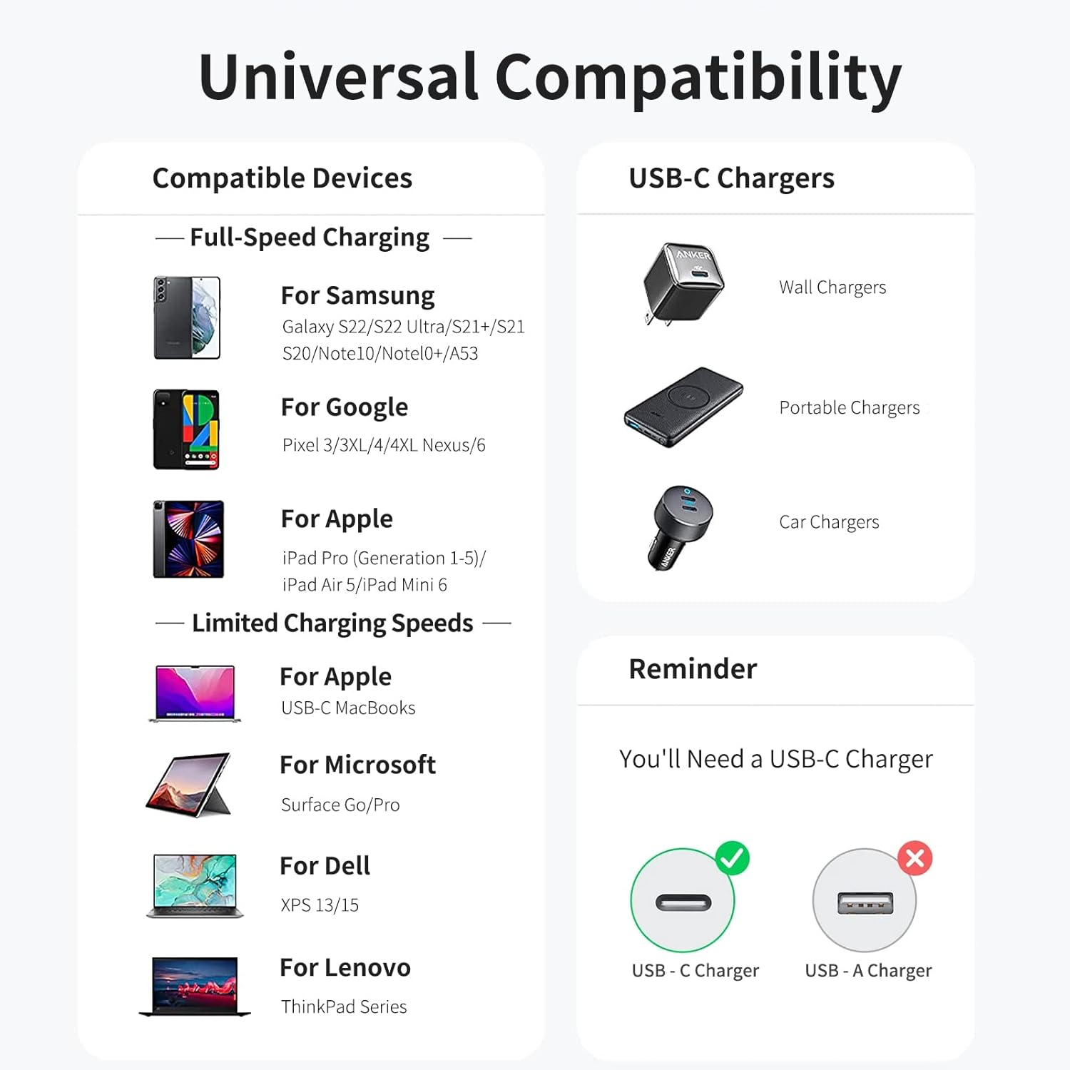Thumbnail 6 de PEAKLIFT USB-C to USB-C Cable 1m (3-pack) with USB Power Delivery fast charging, braided 60W 3A