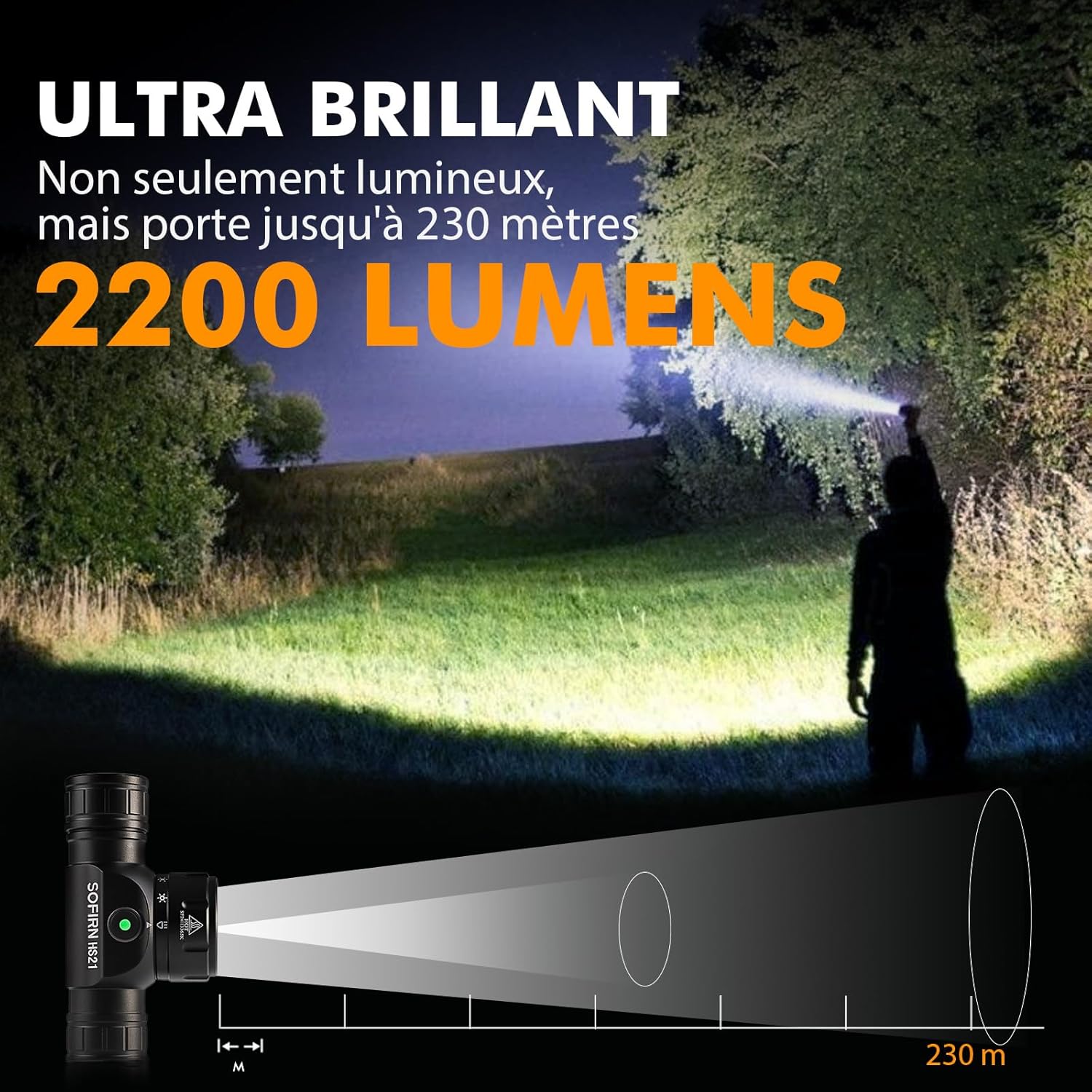 Thumbnail 1 de Sofirn HS21 Lampe frontale rechargeable: 2200 lumens, IP66, éclairage tricolore