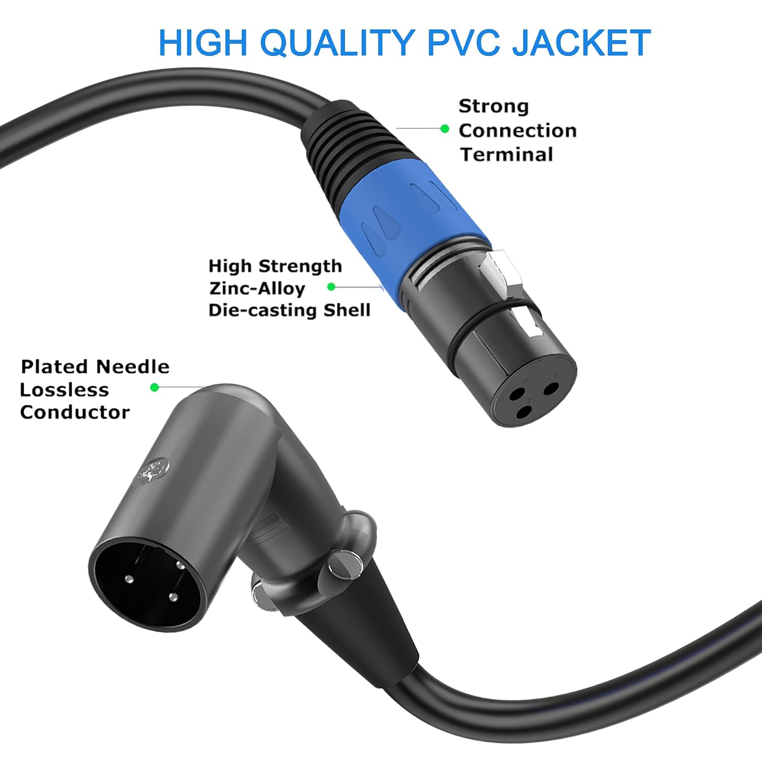Detalle 2 de LanSenSu RM Right-Angle XLR Cable, 10-Foot 3-Pin Balanced Cord, 2-Pack