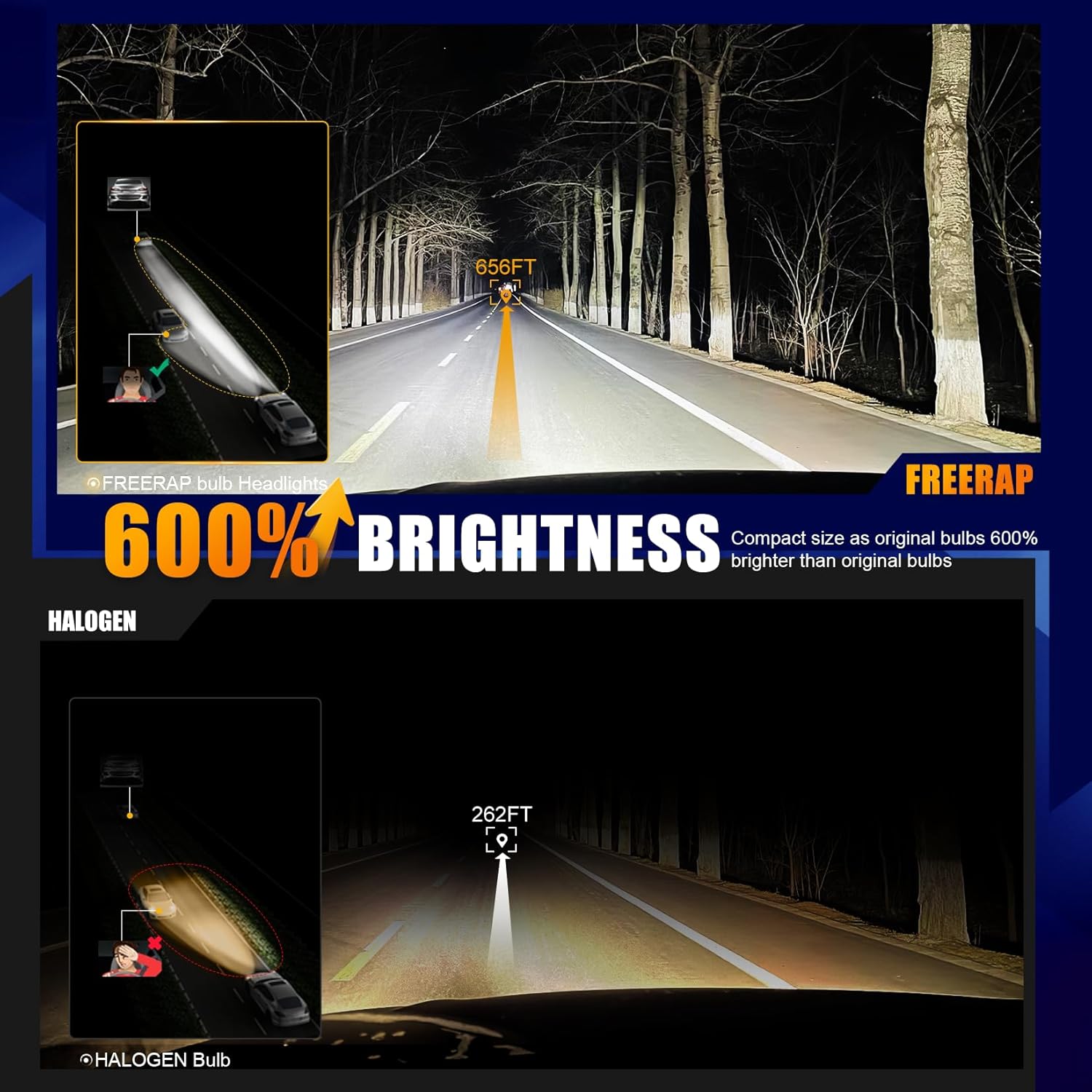 Thumbnail 5 de FREERAP H7 32,000 lm 6500K headlight bulb pack of 2
