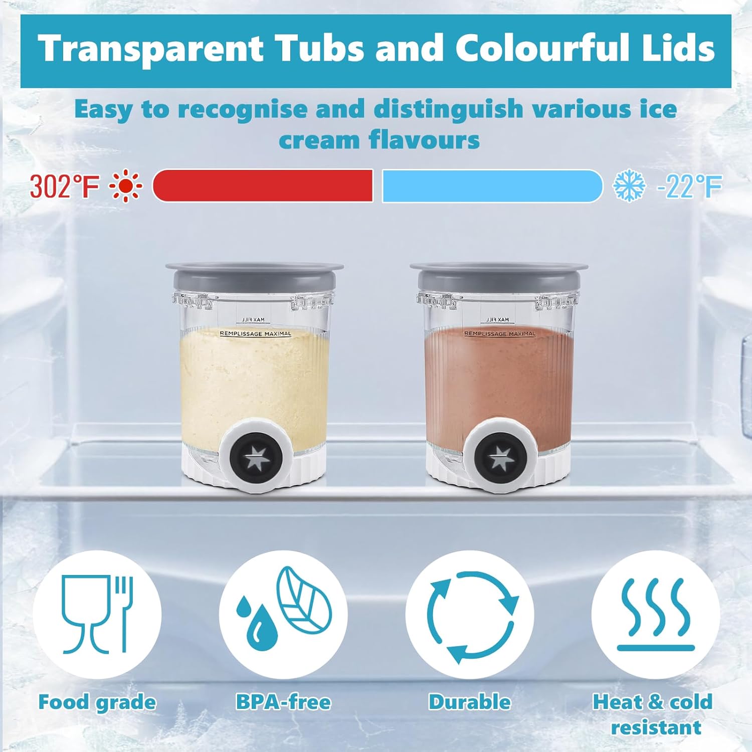 Thumbnail 3 de Nepfaivy Ice Cream Tubs for Ninja Swirl – 2 Pack Creami Tubs