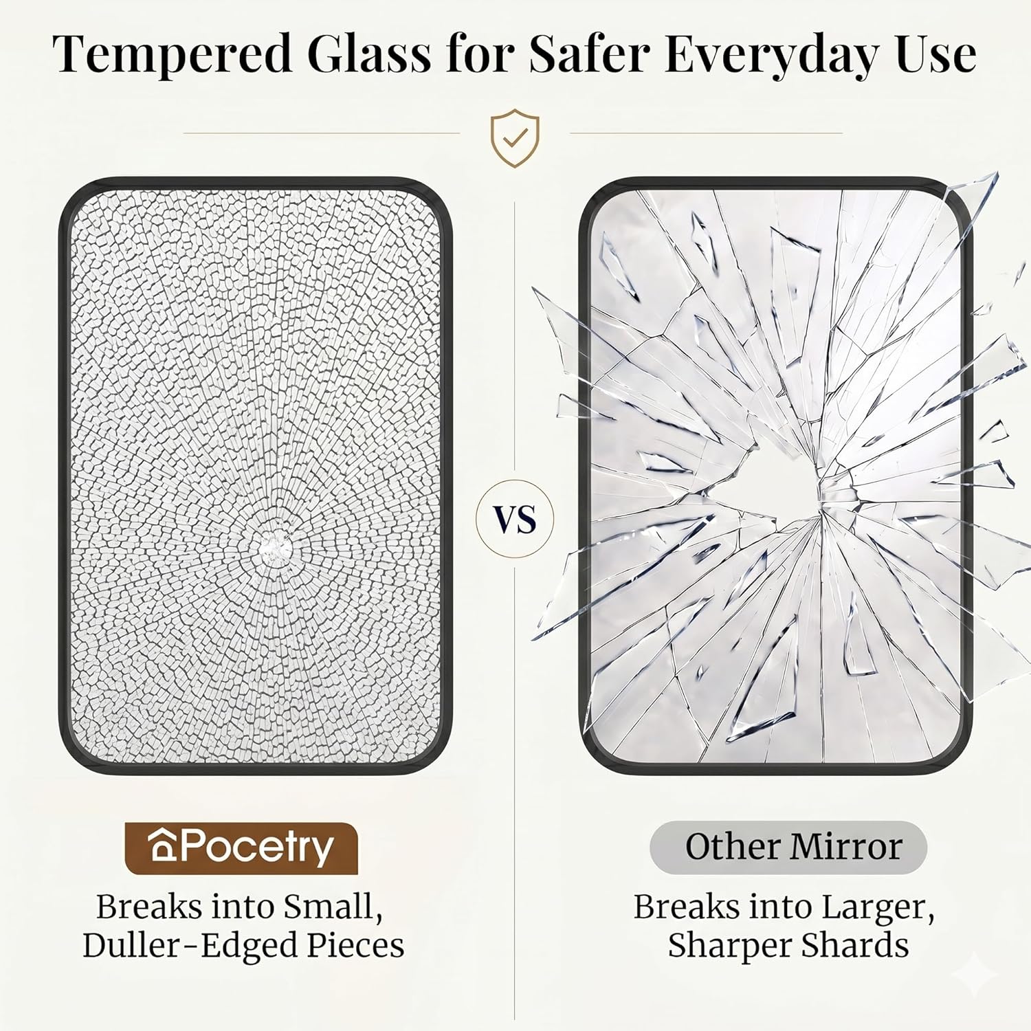 Thumbnail 3 de Pocetry 2-Pack 24x36 in Matte Black Bathroom Vanity Mirrors (HD Shatterproof Glass, Rustproof)