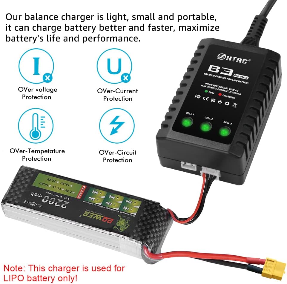 Detalle de Haisito B3 Promax Chargeur LiPo 2S/3S – Chargeur rapide pour RC et drones
