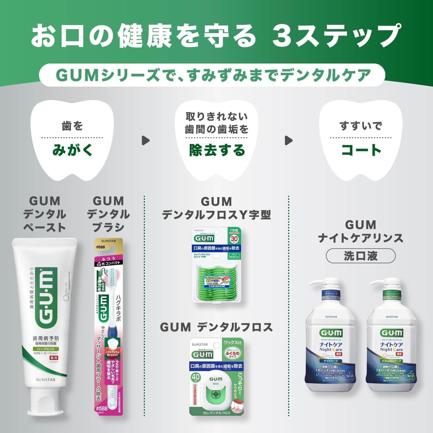 Thumbnail 6 de GUM(ガム)プラス デンタルペースト ハーブミント 120g×2個+おまけ付き
