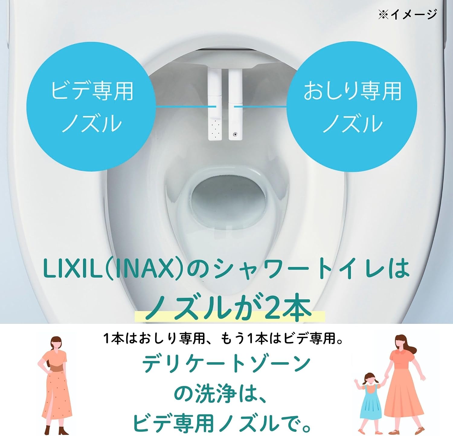 Detalle 2 de LIXIL INAX RAシリーズ CW-RAA20/BW1 瞬間式温水洗浄便座・脱臭機能付き
