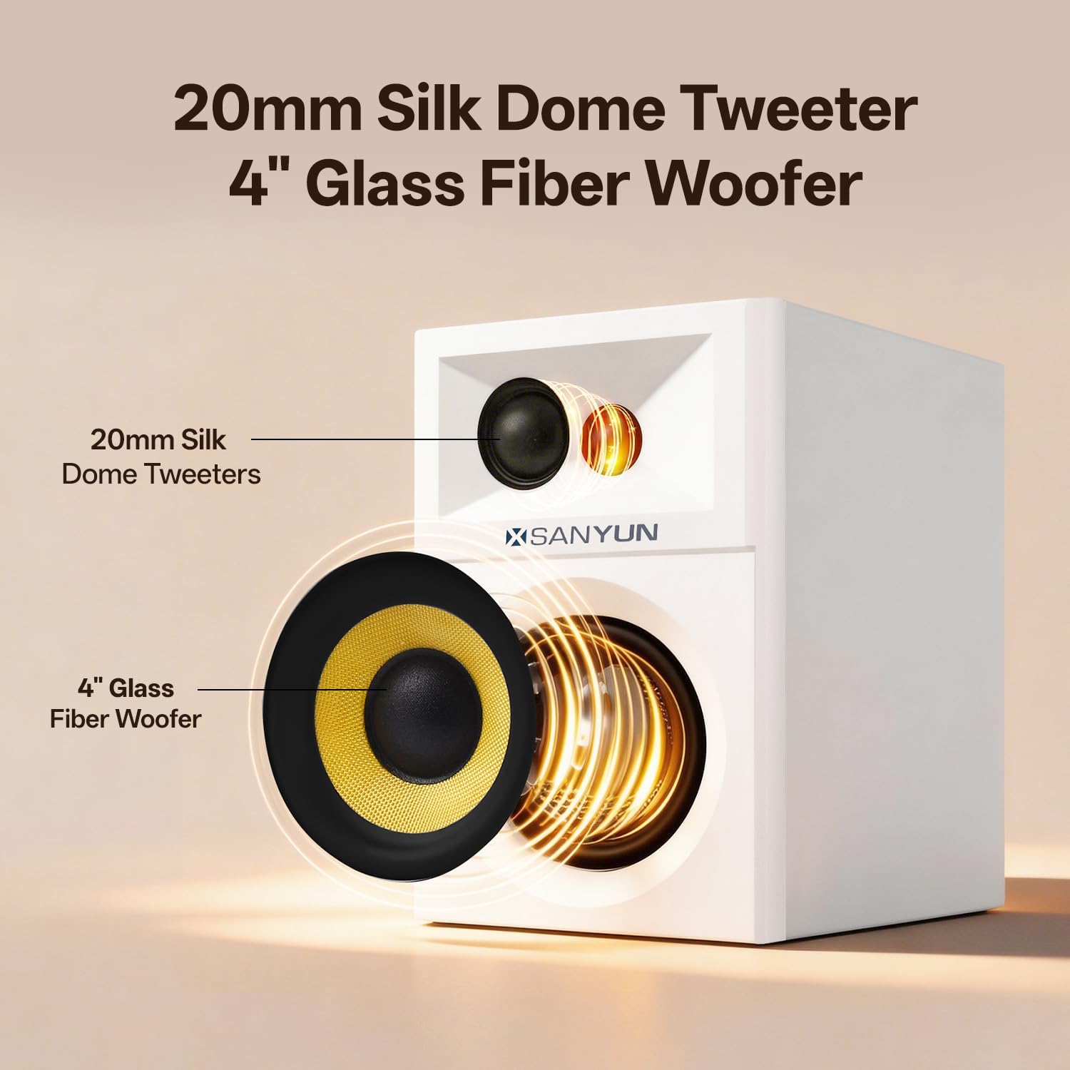 Detalle 2 de Sanyun SW205 4" Bookshelf Speakers with Virtual Surround, DAC/DSP Engine, Bluetooth 5.4, Optical & AUX (White)