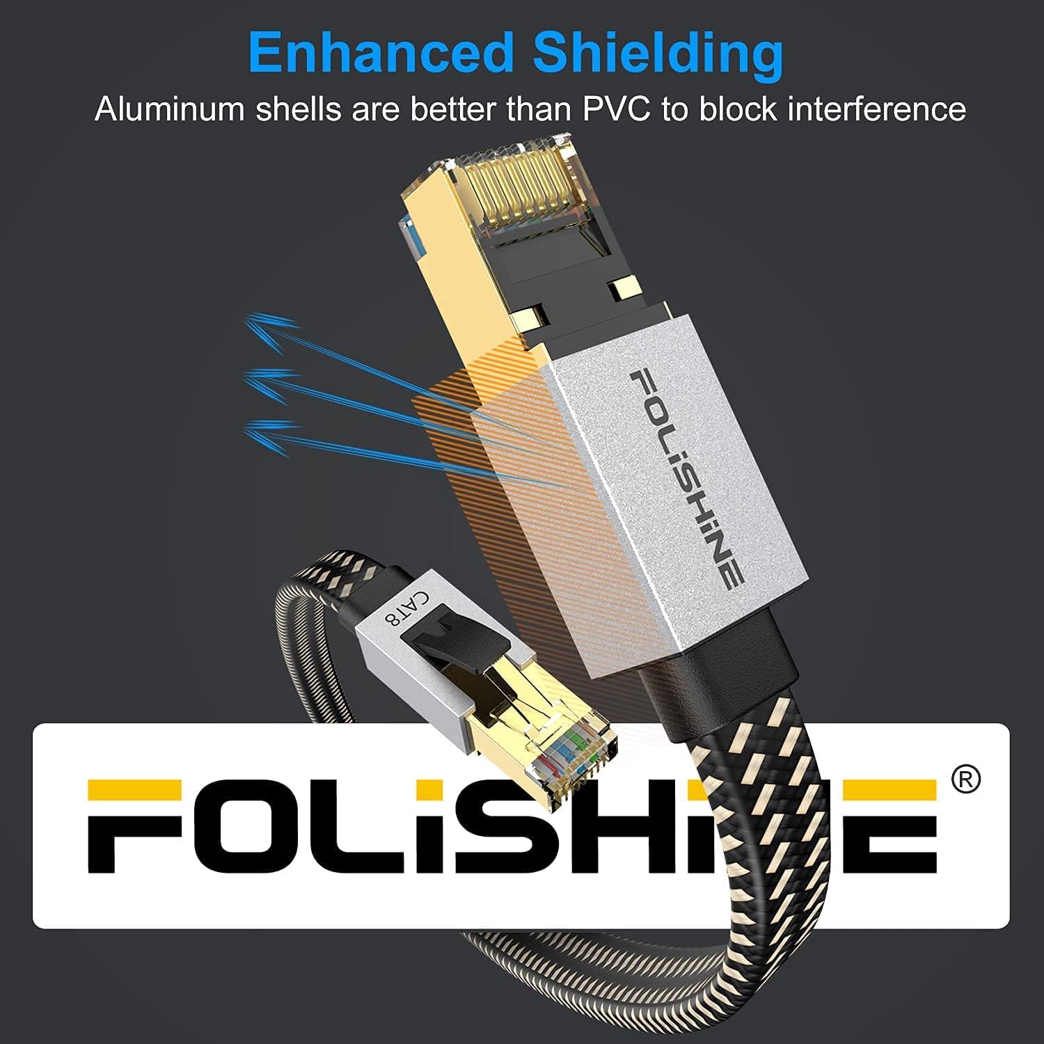 Thumbnail 2 de Folishine Cat8 Ethernet Cable 4m – High-Speed Shielded Flat Patch Cord
