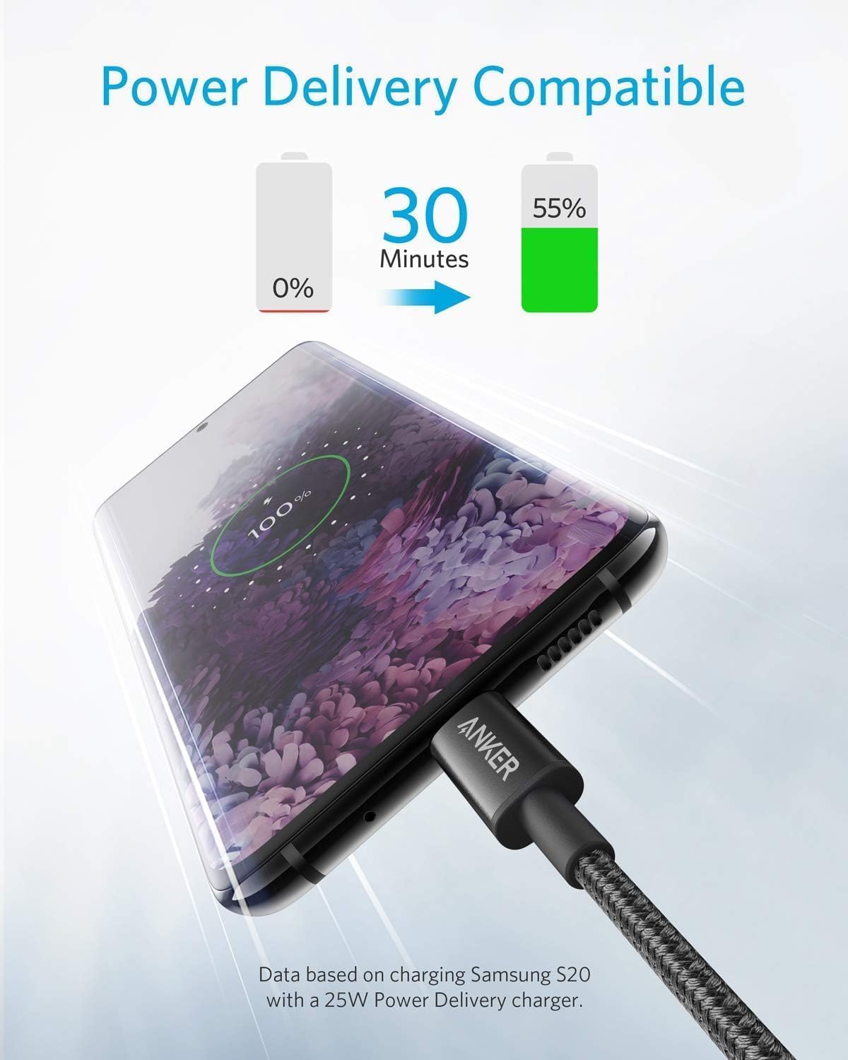 Thumbnail 1 de Anker USB-C to USB-C Cable 60W 6ft (5 Pack)