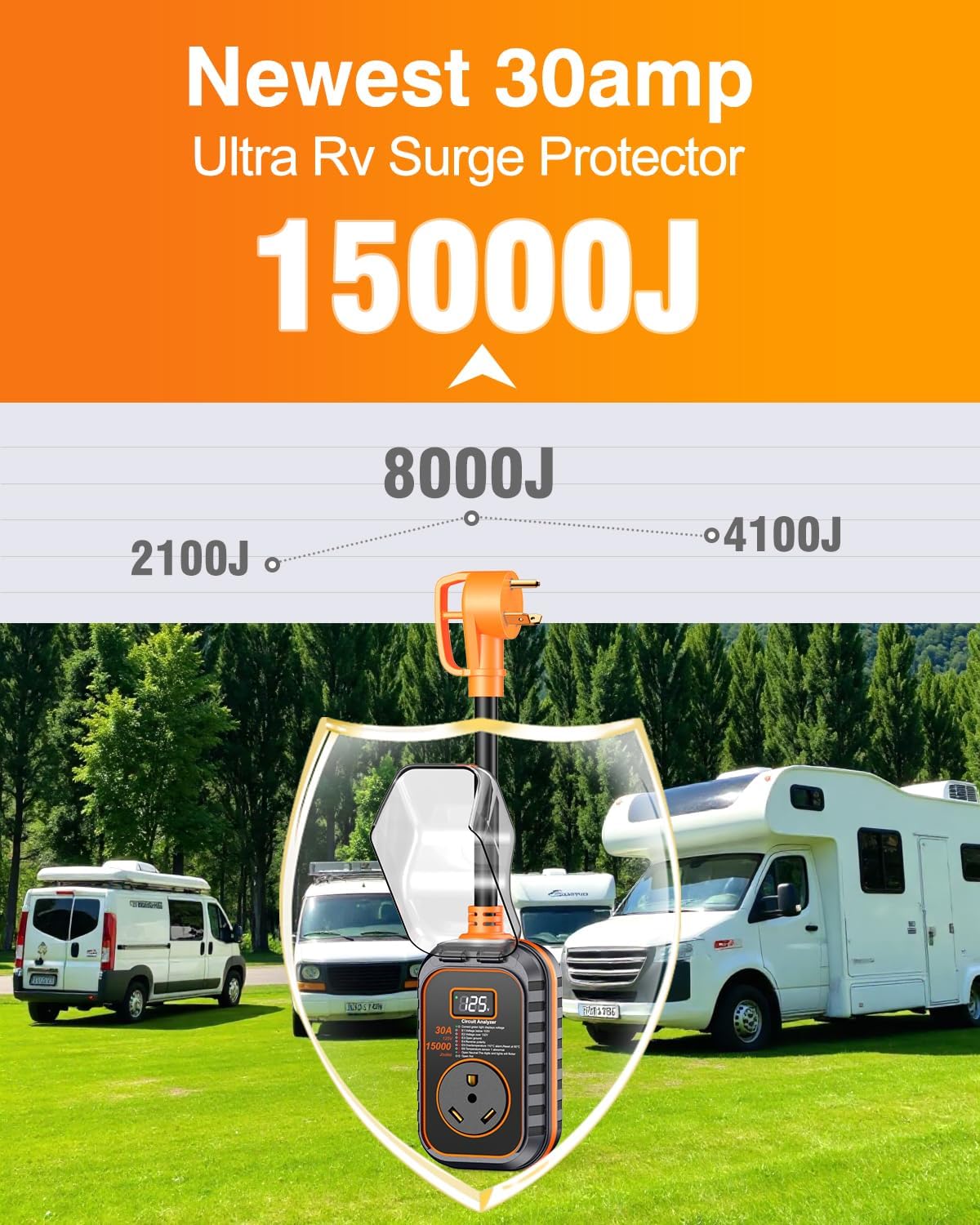 Thumbnail 1 de GEARGO 2026 New 30 Amp RV Surge Protector (15,000J) with Circuit Analyzer and IP68 Waterproof Cover