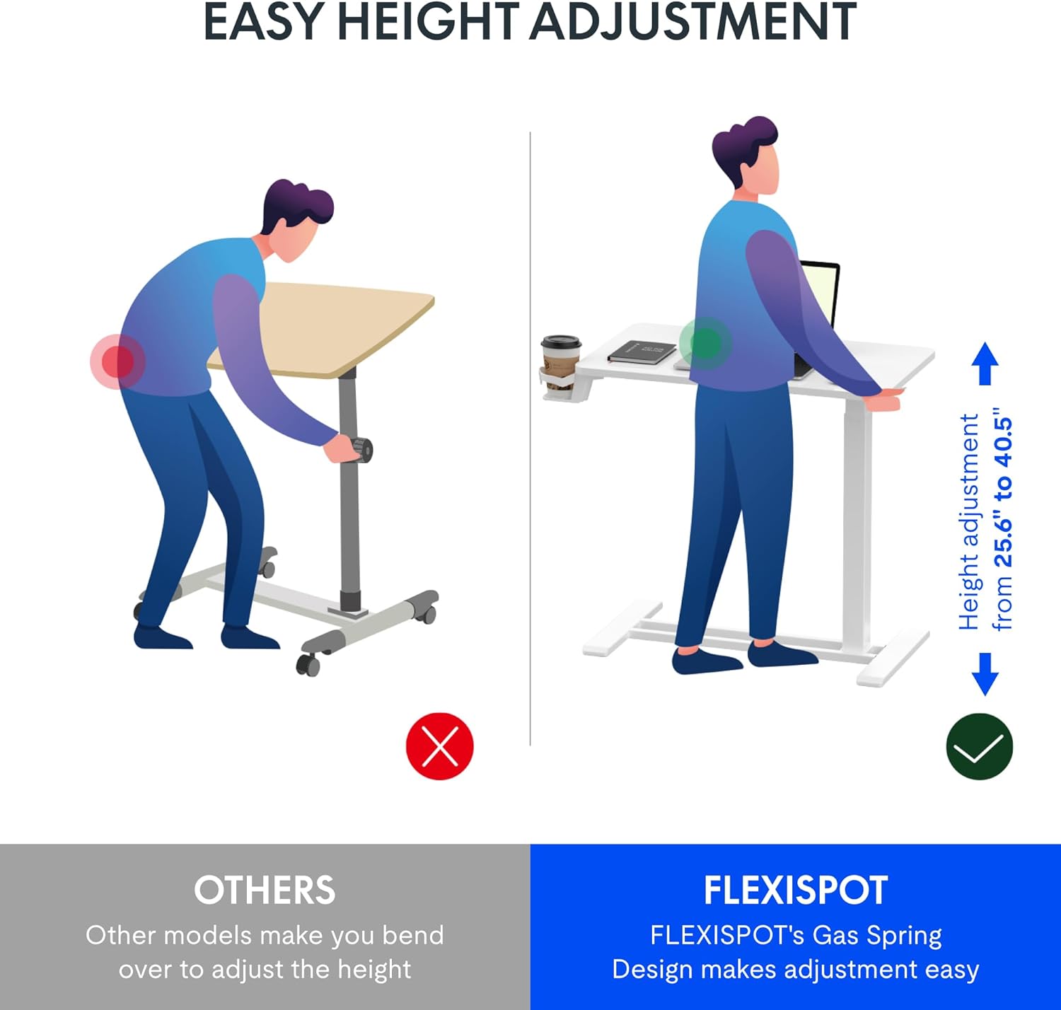Thumbnail 2 de FLEXISPOT H7 Adjustable Overbed Table with Pneumatic Lift
