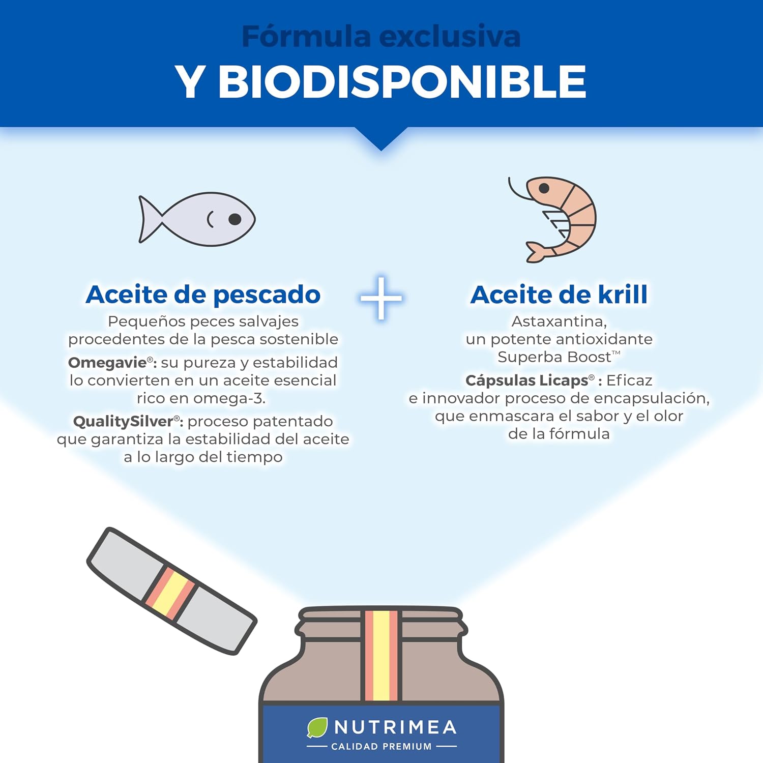 Detalle 2 de Plastimea Omega 3 y krill antártico 289 mg