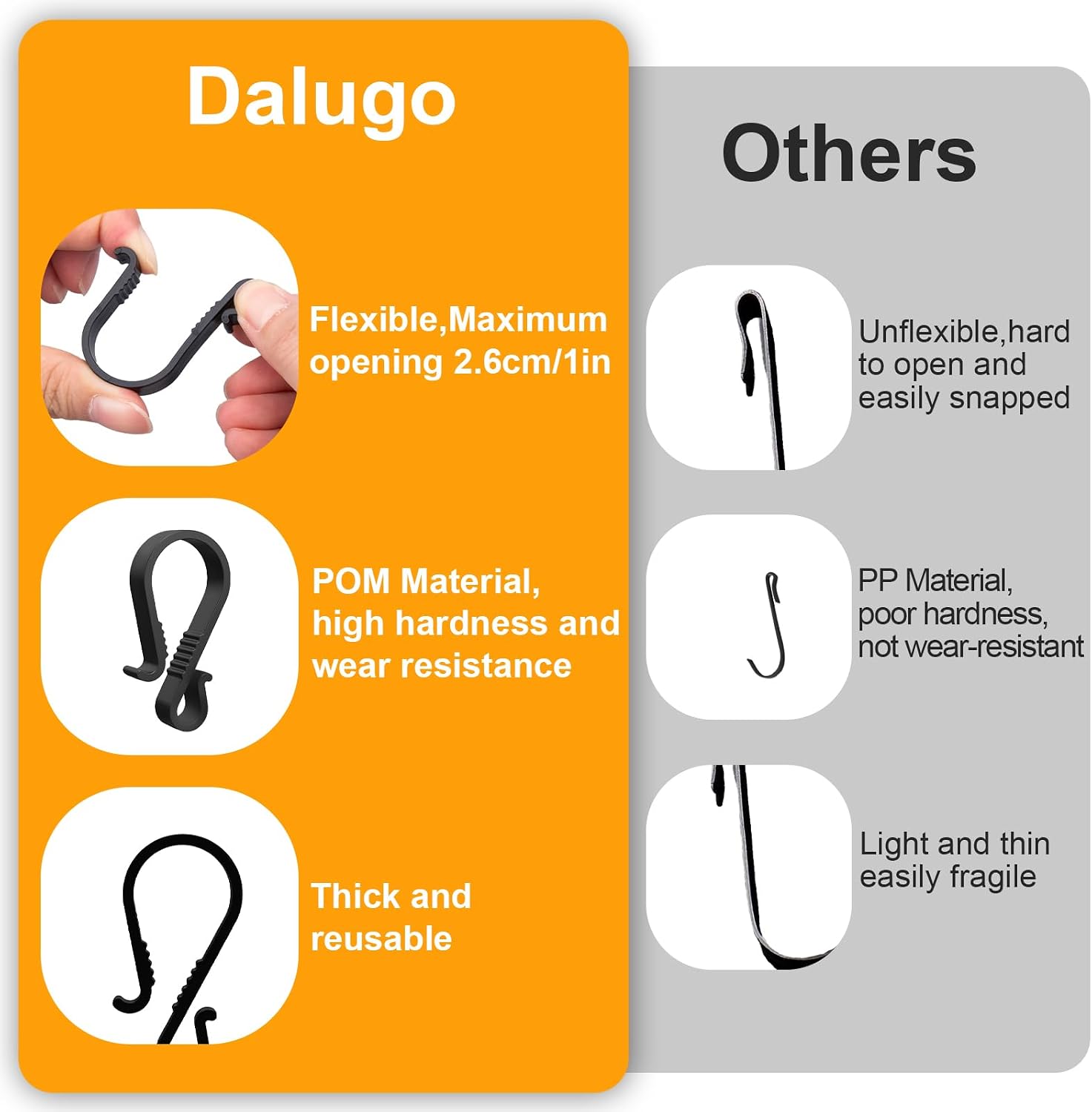 Thumbnail 2 de Dalugo Gutter Hooks for Outdoor Lights – 40 Black Plastic S Clips for Hanging Christmas Lights