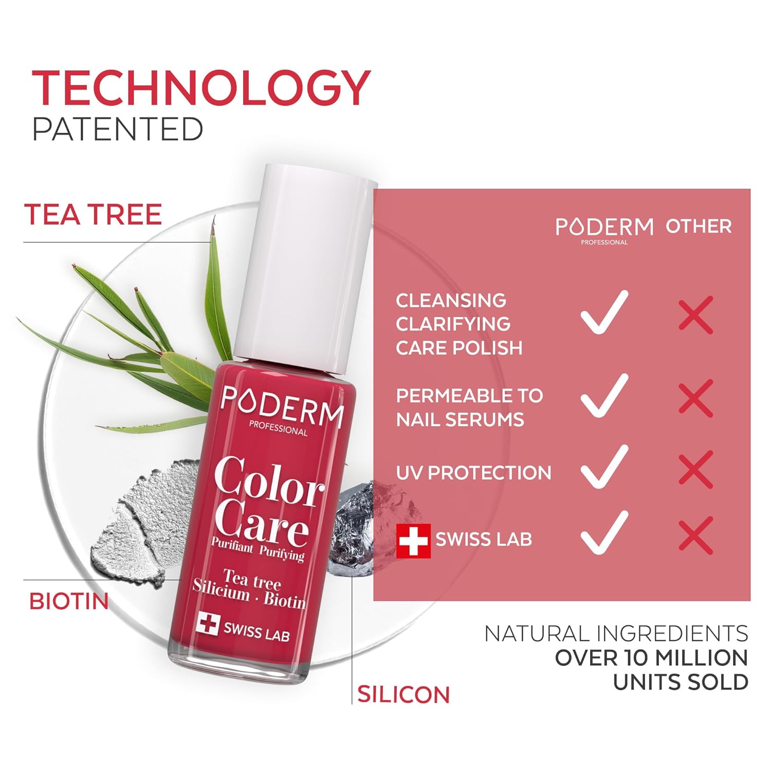 Thumbnail 3 de PODERM Nagellack mit Teebaumöl – Color Care für gelbe & beschädigte Nägel (2-in-1 Farbe & Pflege)