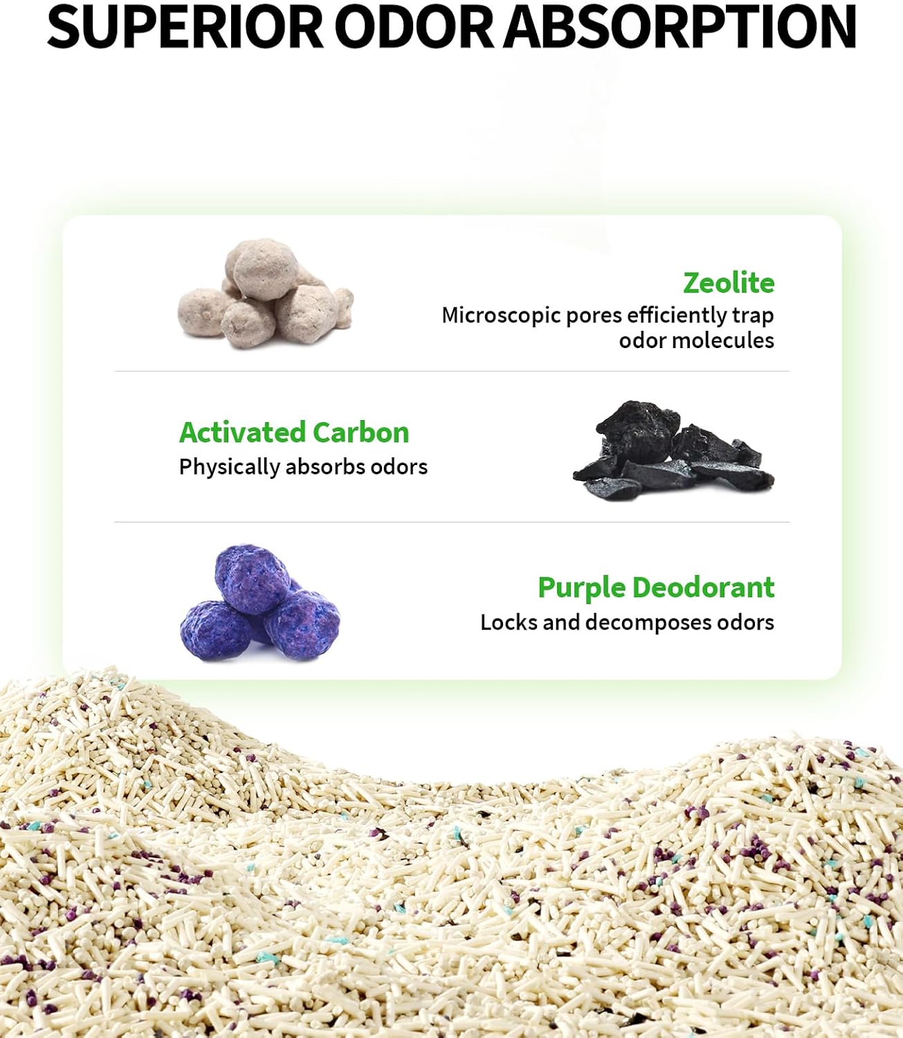 Thumbnail 2 de PETKIT Upgraded Clump+ Tofu Cat Litter 14.4kg 🐱