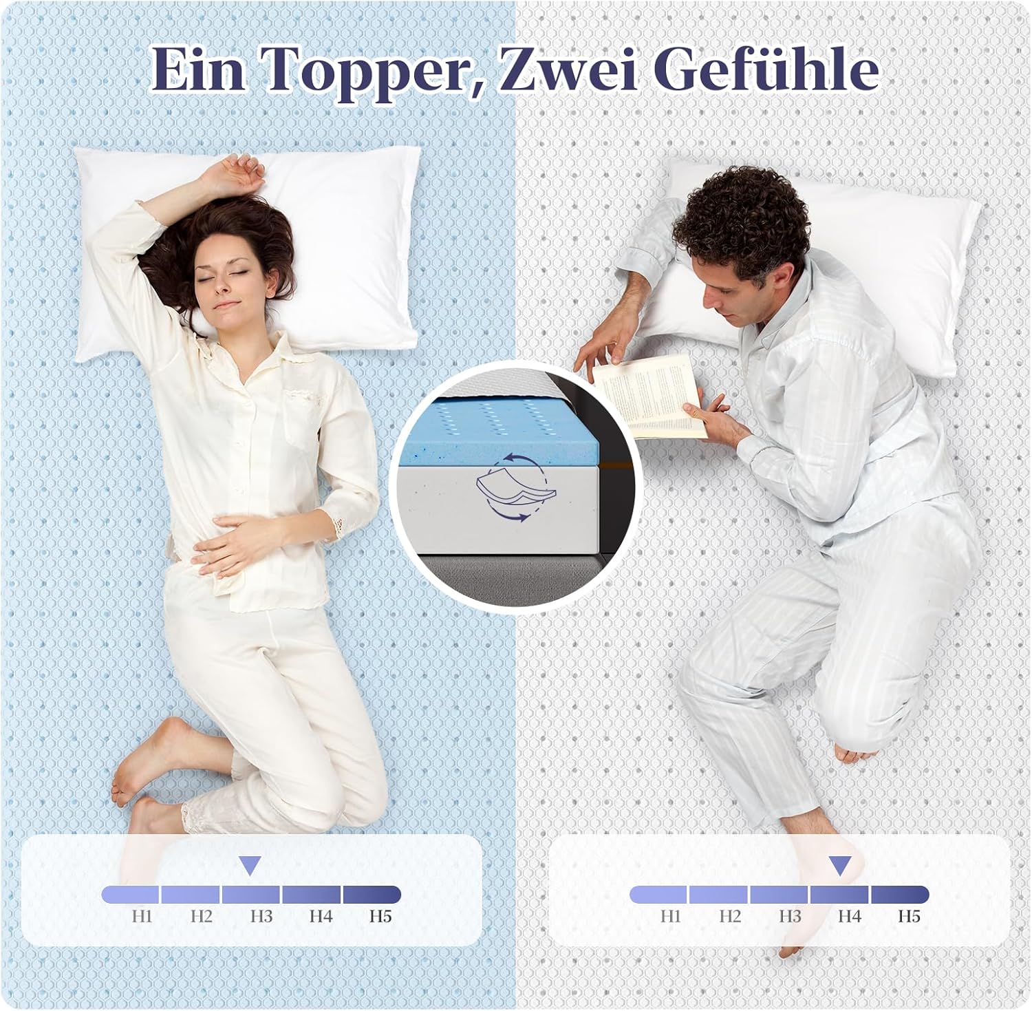 Thumbnail 1 de BedStory Gel Memory Foam Topper 10 cm 180x200