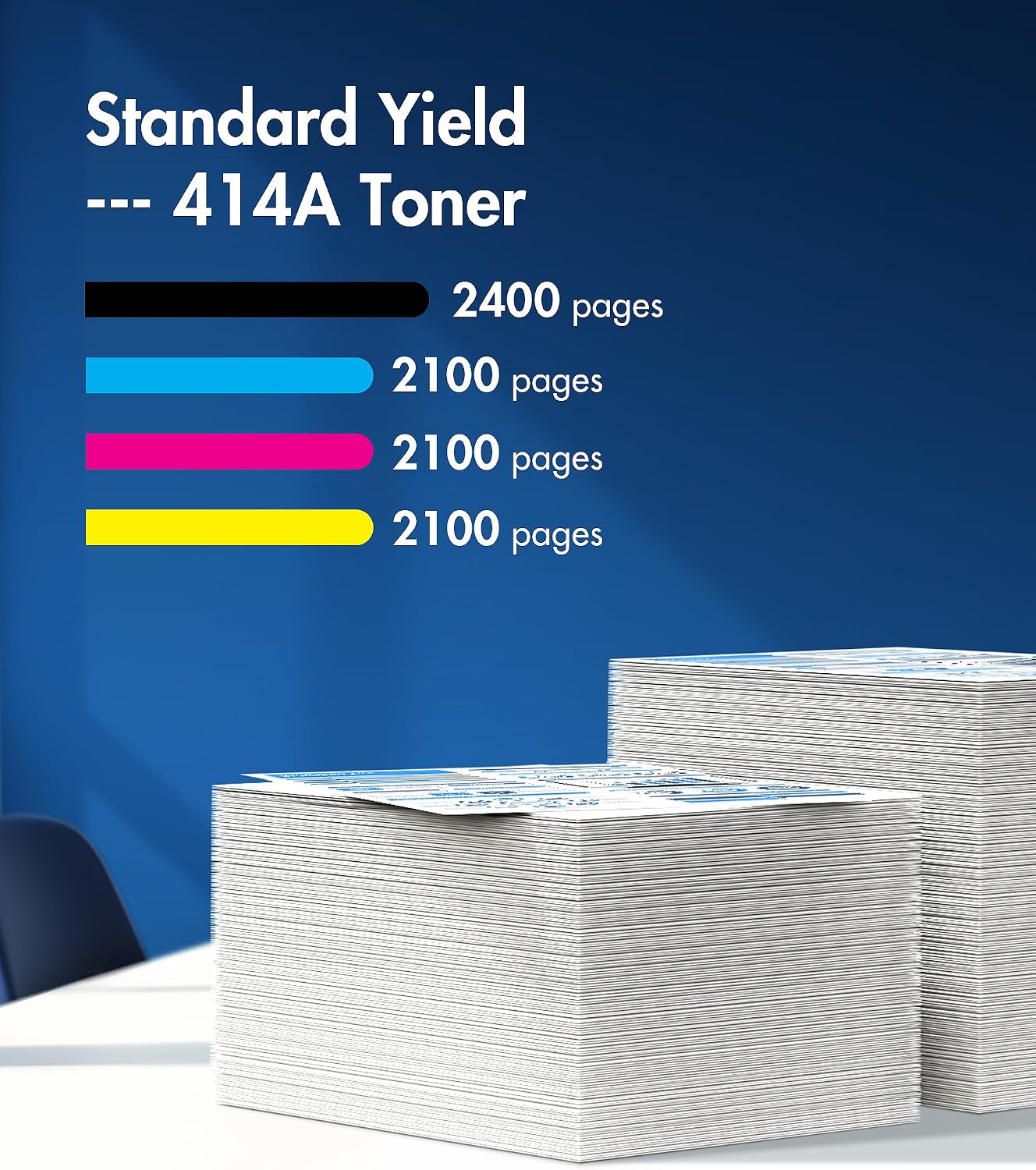 Detalle de HP 414A Toner 4-Pack ⚡