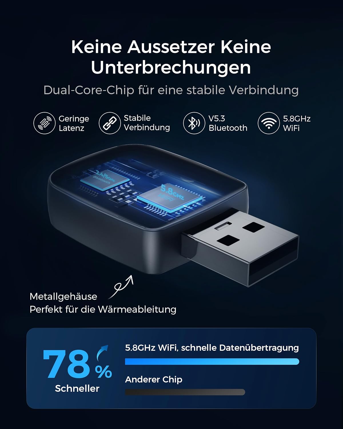 Detalle de WityEye CarPlay & Android Auto Wireless Adapter 2-in-1 (V5.3) – stabile Verbindung, Dualband-WiFi 6