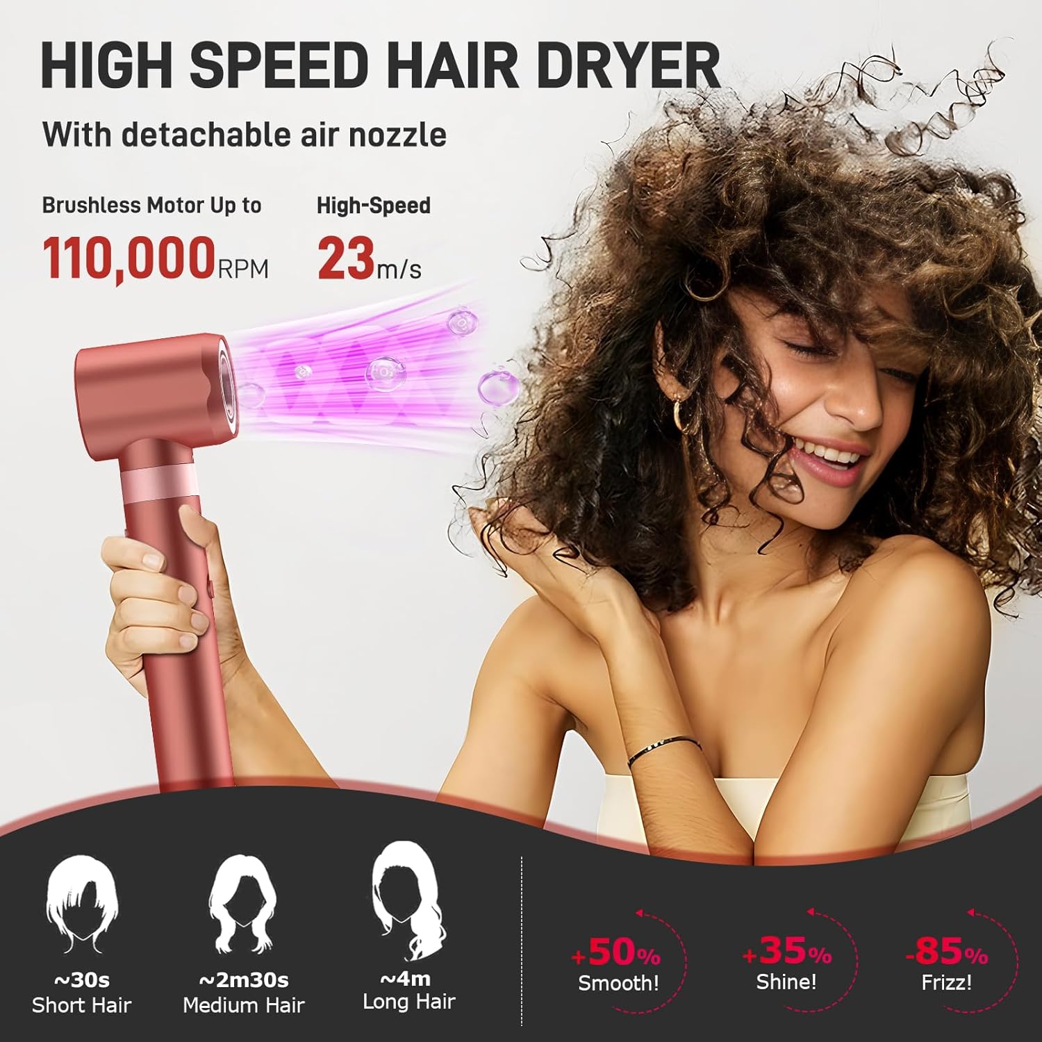 Detalle 2 de 5 in 1 High-Speed Hot Air Styler 110000 RPM