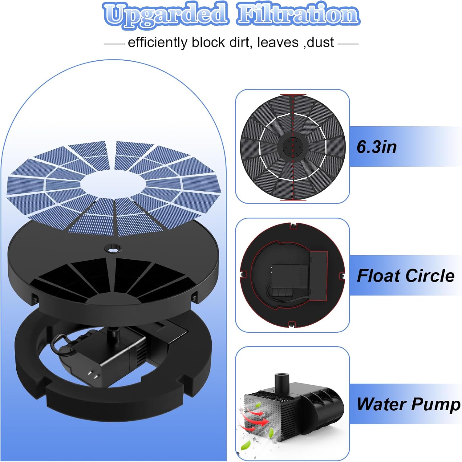 Detalle 2 de Solar Springbrunnen 2026 – 3,5 W Teichpumpe mit 2000 mAh Akku, 7 Düsen, 4 Rohrhalter und 8 Sprühmodi