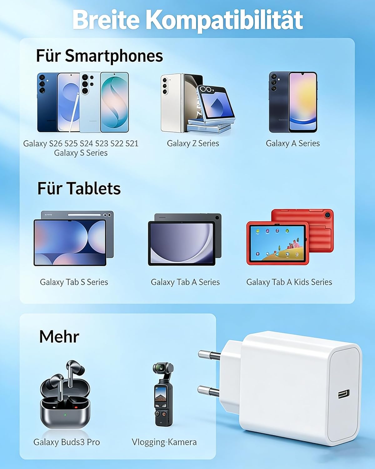 Thumbnail 6 de Chargeur USB-C 45 W pour Samsung avec câble 2 m (USB-C PD) – recharge rapide et kit mobilité