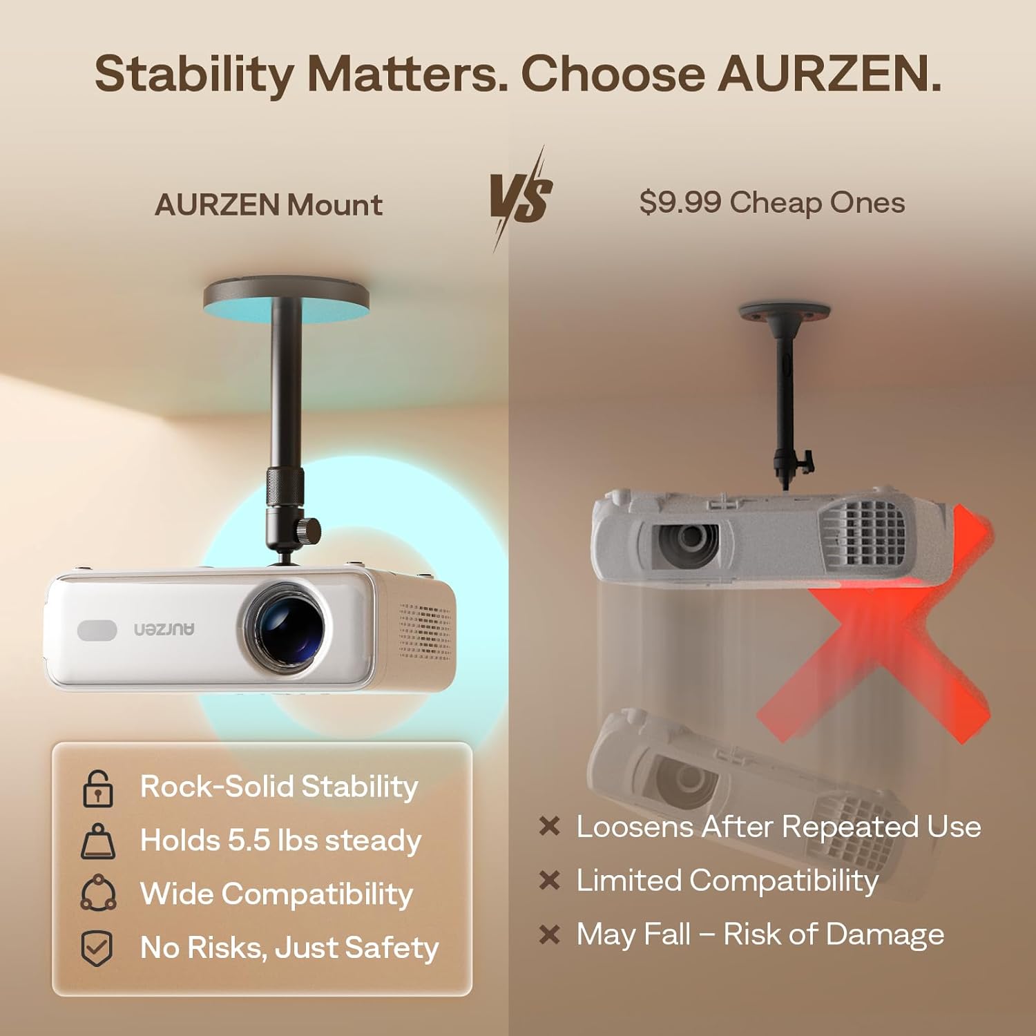 Thumbnail 4 de Aurzen Support de Plafond pour projecteur – Rotatif 360°, inclinable 90°, 9–15