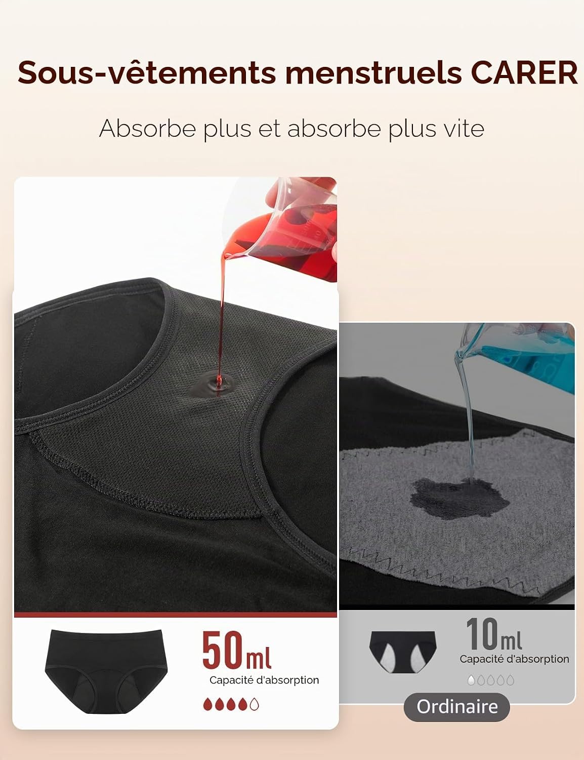 Detalle de Carer Lot de 5 Culottes Menstruelles Lavables et Imperméables pour Femme – Taille M