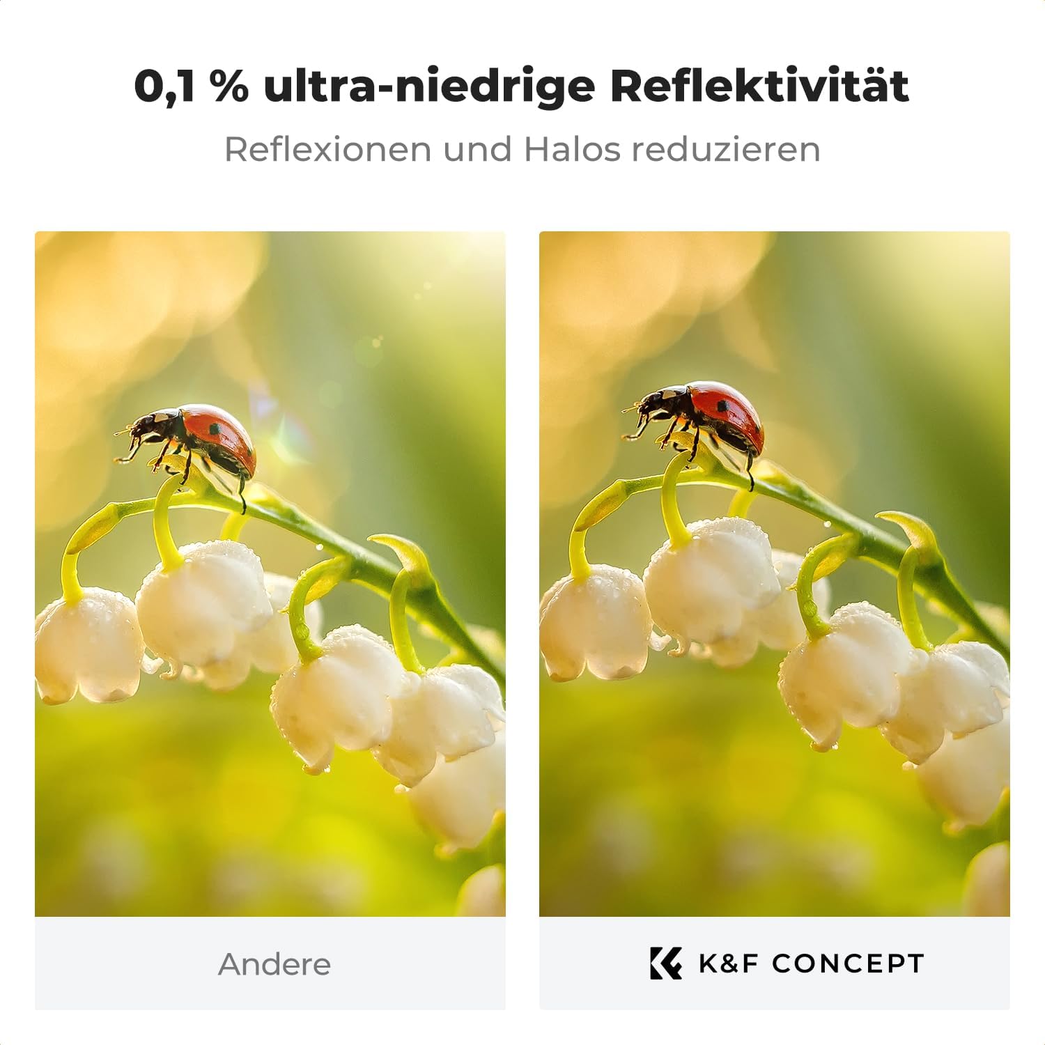 Thumbnail 3 de K&F CONCEPT UV-Filter 72 mm – Nano-Xcel 2-in-1 Schutzfilter mit Ultra-niedriger Reflexion