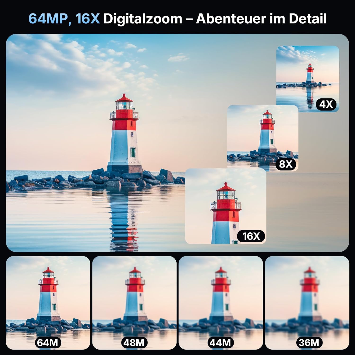 Detalle de Digitalkamera 4K 64MP mit Autofokus, Dual-Objektiv, 2,8-Zoll Display – Ideal für Einsteiger