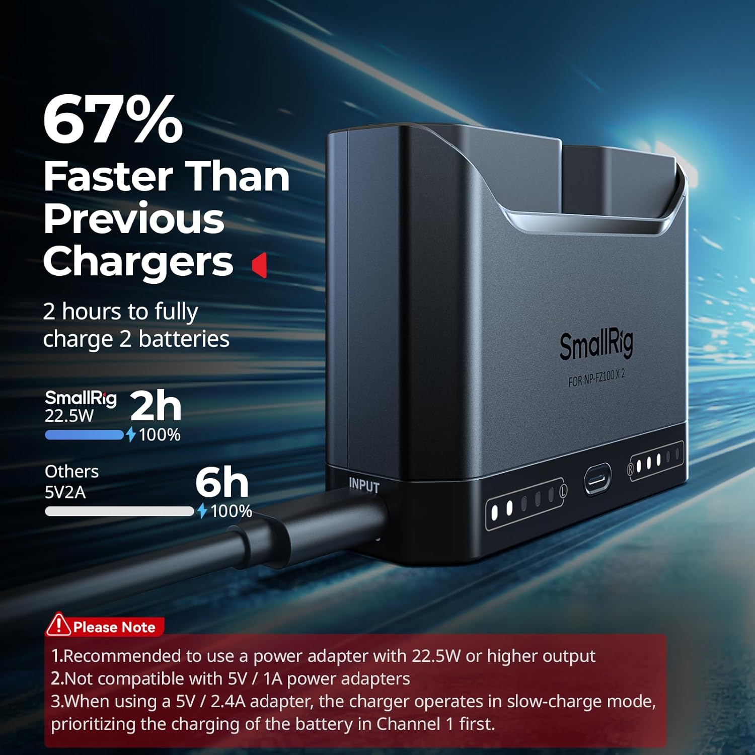 Detalle de SMALLRIG doppio caricabatterie NP-FZ100 con USB-C (doppio slot) per Sony Alpha