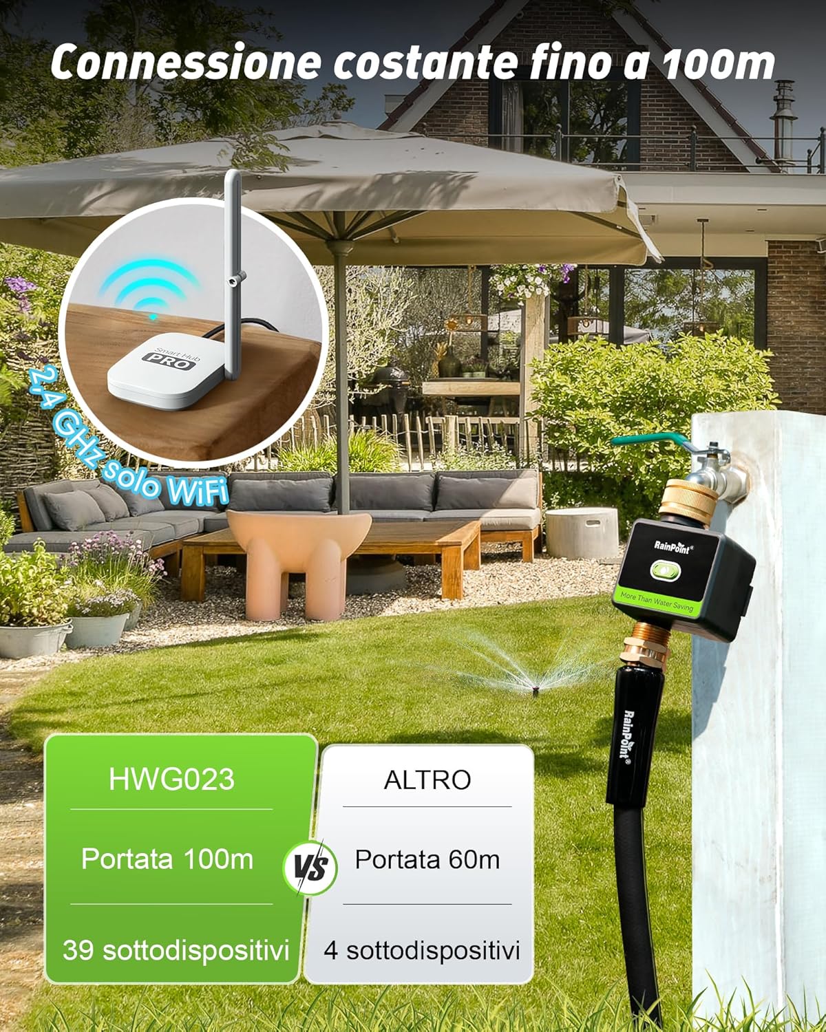 Thumbnail 5 de RAINPOINT Centralina Irrigazione WiFi con timer smart e attacchi in ottone, gateway WiFi 100 m, controllo meteo e voce