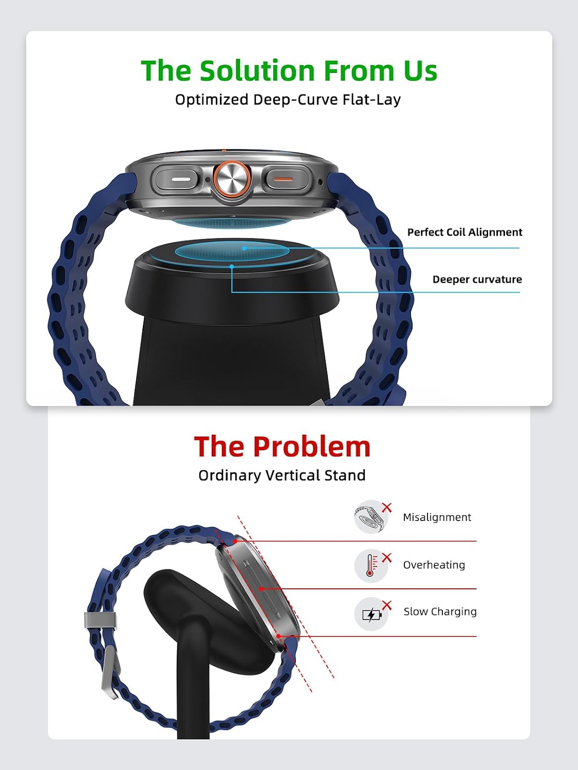 Detalle de Watch Charger for Samsung Galaxy Watch: All-in-One Dock with Jewelry Tray