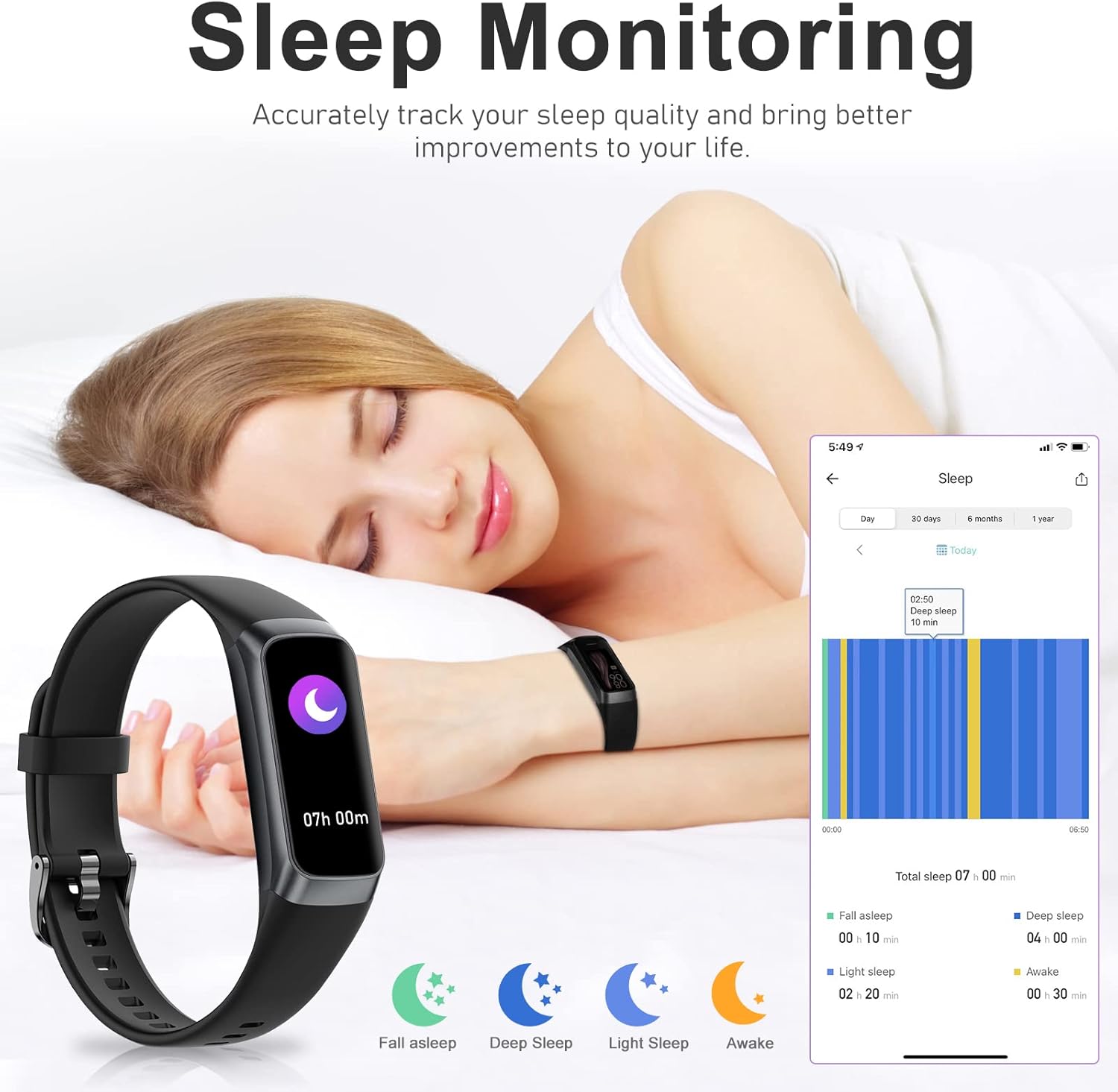 Thumbnail 2 de Spurkey Fitness Tracker with 24/7 Heart Rate and Health Monitoring
