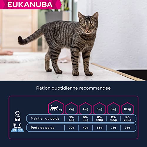 Thumbnail 4 de EUKANUBA Chat Stérilisé Adulte Poulet Frais et Riz – 10 kg