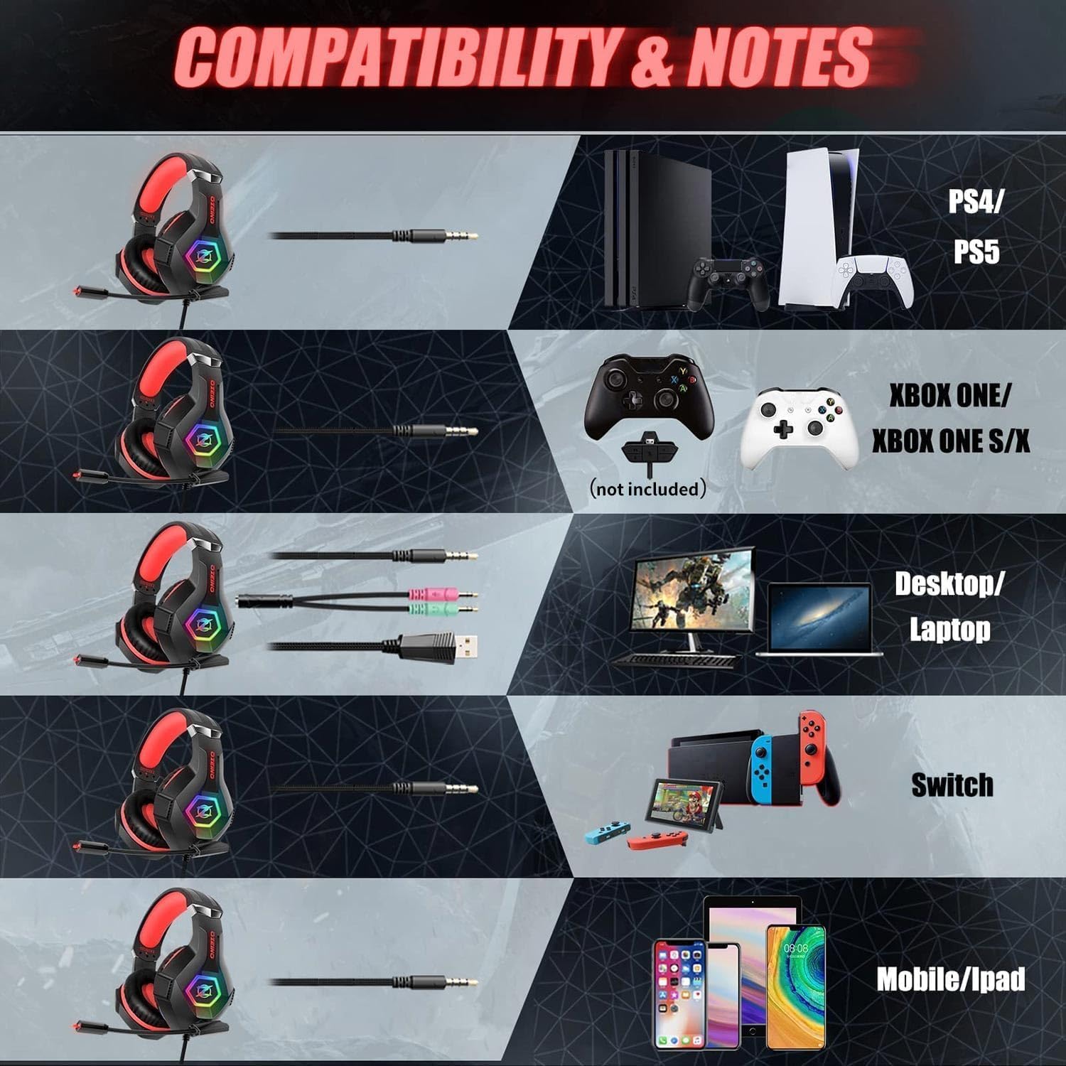 Detalle 2 de Ozeino cuffie da gioco per PC, PS4/PS5 e Xbox con cancellazione del rumore, microfono flessibile e luce RGB (rosso)