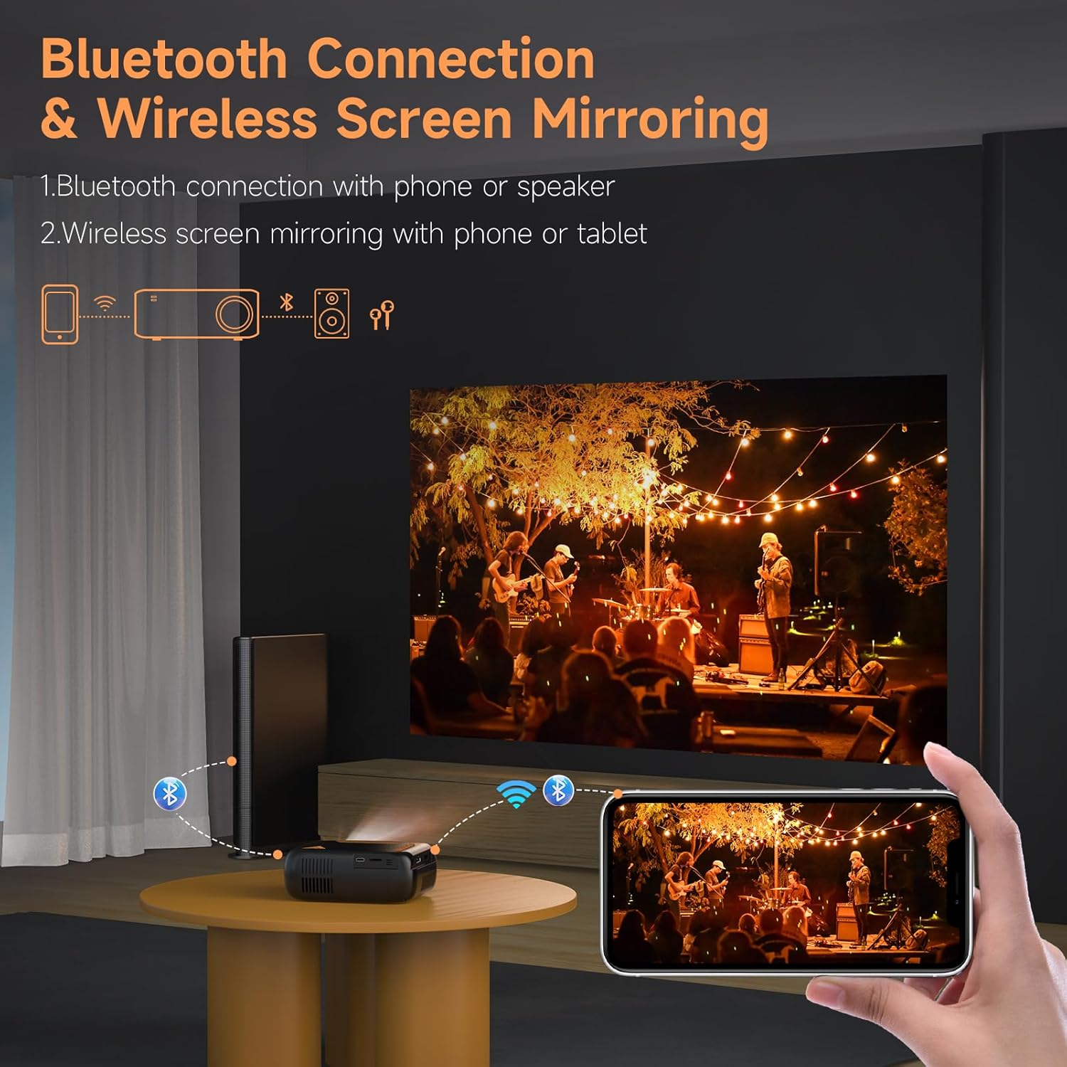 Detalle de Mini Video Projector | Native 1080P Portable WiFi/Bluetooth Home Theater
