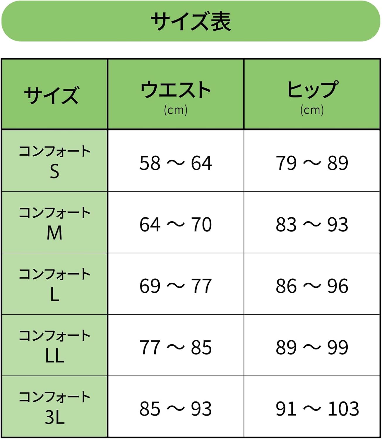 Thumbnail 5 de ワコール らくラクパートナー DSL550 パッド内蔵型吸収ショーツ 深ばき・綿混素材