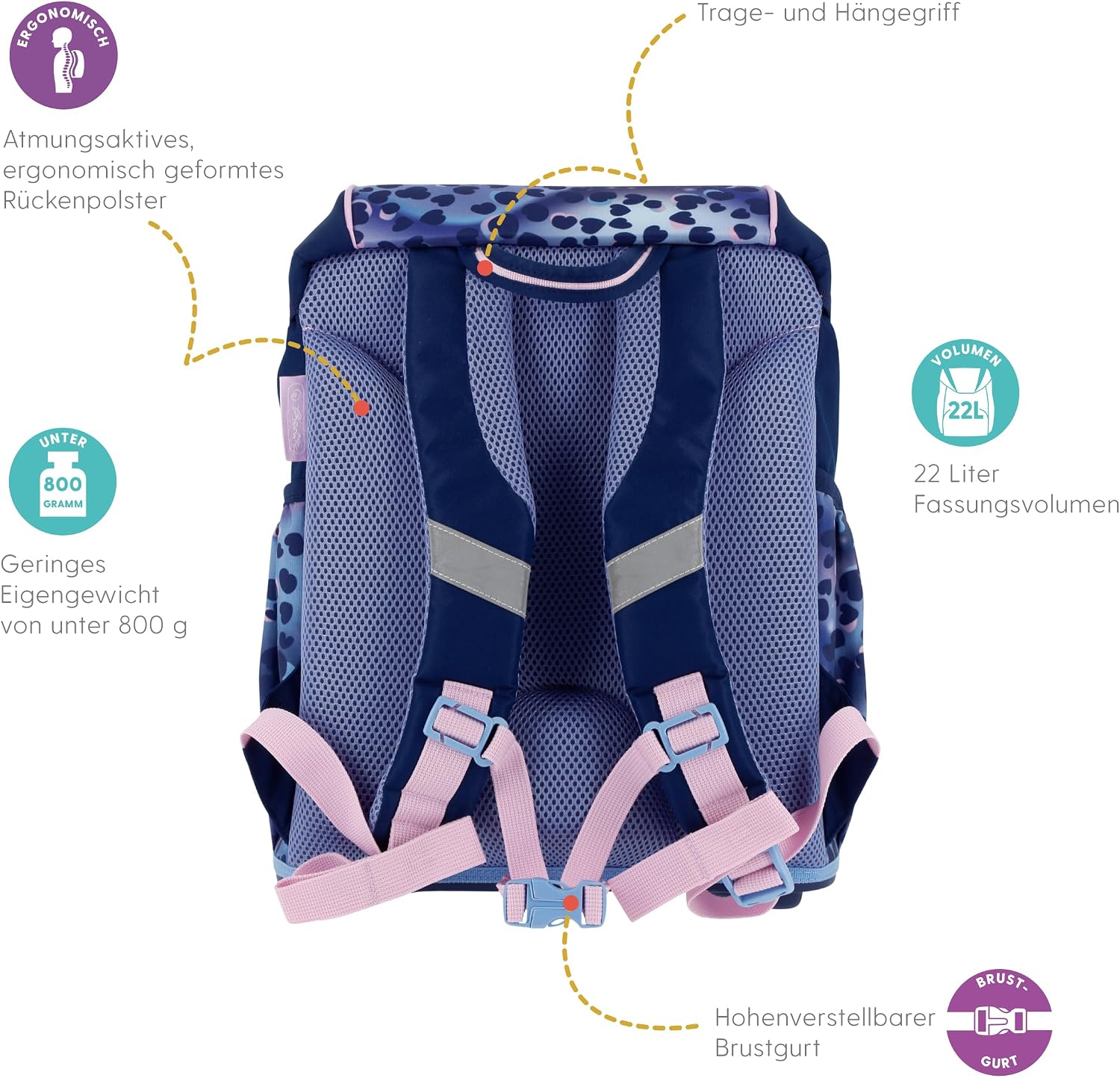 Thumbnail 4 de herlitz Schulranzen Set Ultralight XL Ergonomische Schultasche 22 L – 6-teilig, 1. Klasse (Junge/Mädchen)
