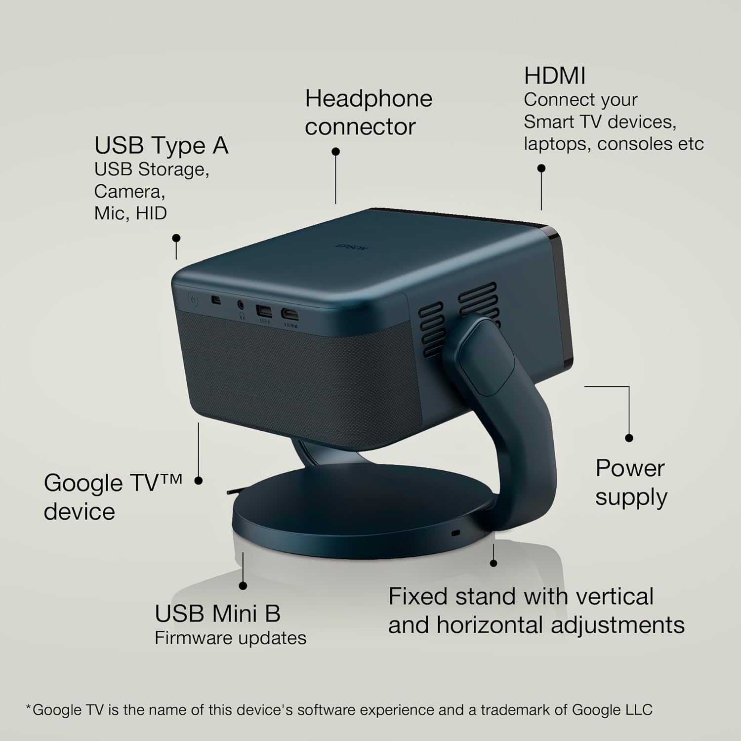 Thumbnail 4 de Epson EF-22N Mini Smart Projector 1000 Lumens